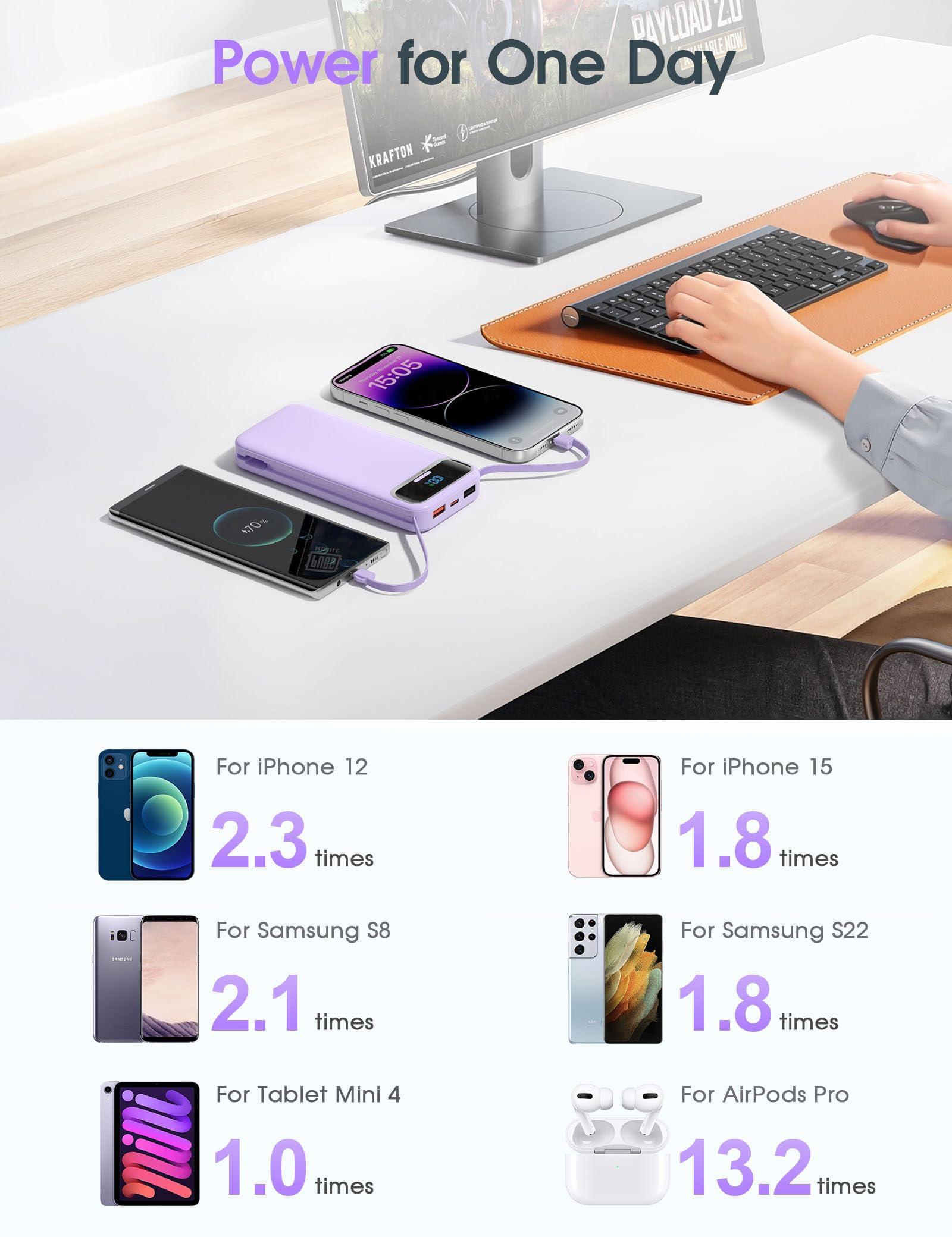 Portable-Charger Power-Bank with Built-in Cables & AC Wall Plug - 12000mAh PD 20W Fast Charging for iPhone,Samsung,Android, USB-C,Rechargeable External Battery Pack for Cell Phone,Type C,Travel Purple - Image 6