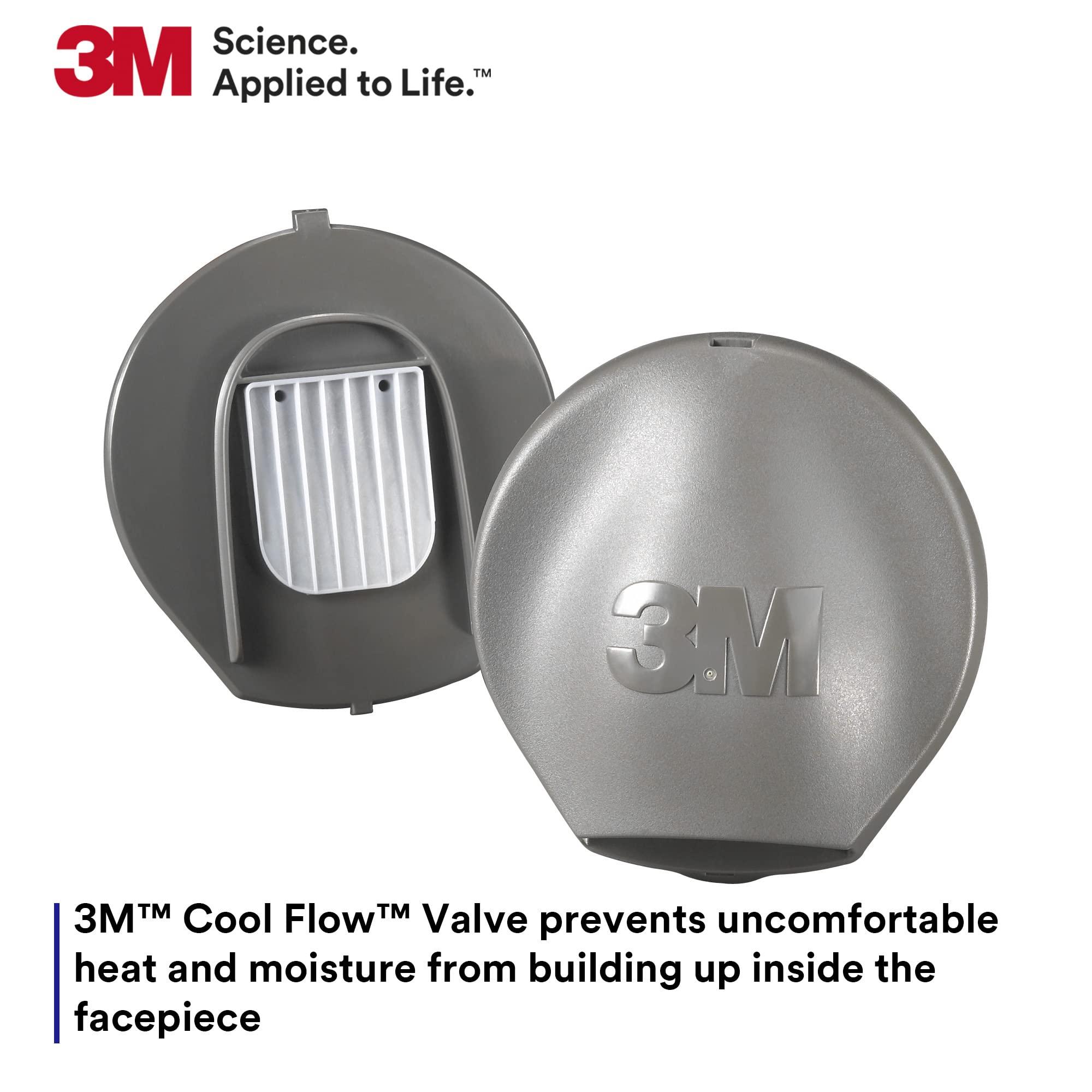 3M Full Facepiece Reusable Respirator 6800, NIOSH, Large Lens, ANSI High Impact Eye Protection, Silicone Face Seal, Four-Point Harness, Comfortable Fit, Painting, Dust, Chemicals, Medium - Image 7