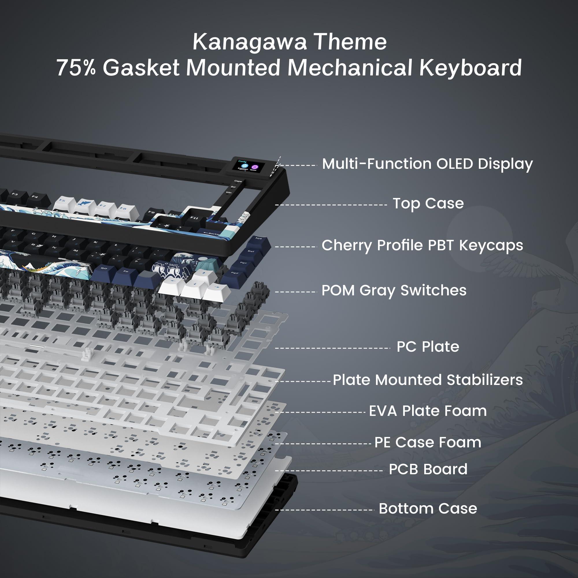 Womier S-K80 75% Keyboard with Color Multimedia Display Mechanical Gaming Keyboard, Wired Hot Swappable Gasket Mount RGB Custom Key Board, Pre-lubed Stabilizer for Mac/Win, Black Kanagawa - Image 3
