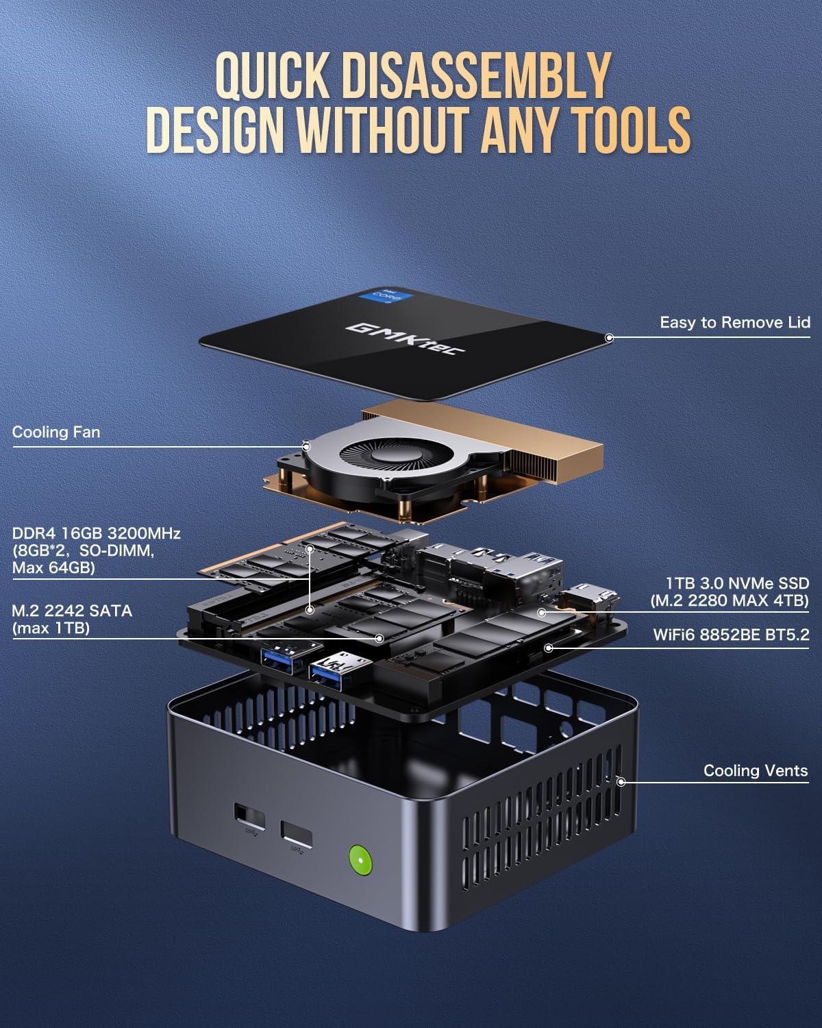 GMKtec Mini PC Intel i7-1195G7(Up to 5.0GHz) 16GB DDR4 1TB SSD, Mini Desktop Computers Dual SSD Slot, WiFi 6, USB3.2, BT 5.2, DP, HDMI, RJ45 2.5G - Image 4