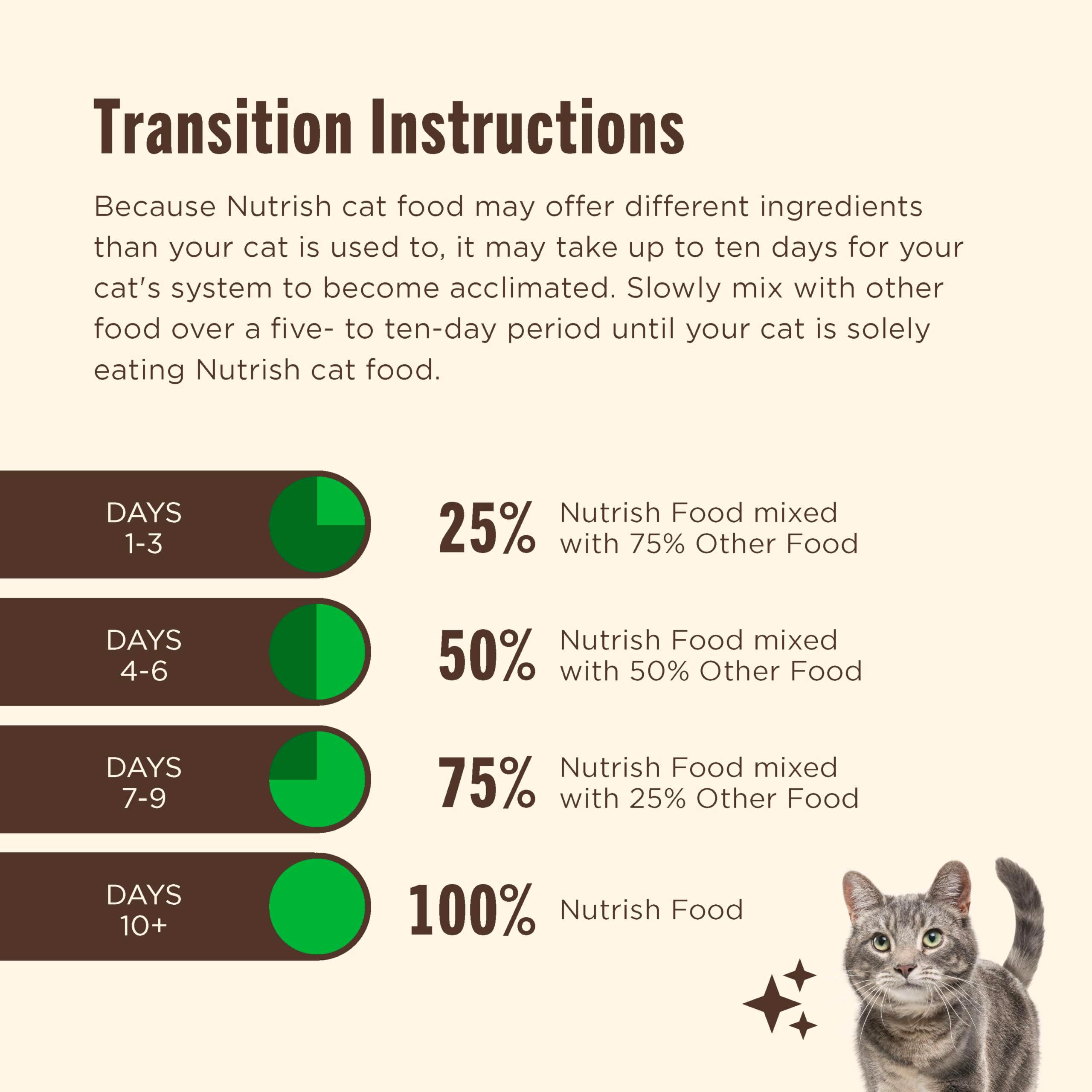 Nutrish Real Salmon & Brown Rice Recipe Dry Cat Food, 3 lb. Bag, Packaging May Vary (Rachael Ray) - Image 8