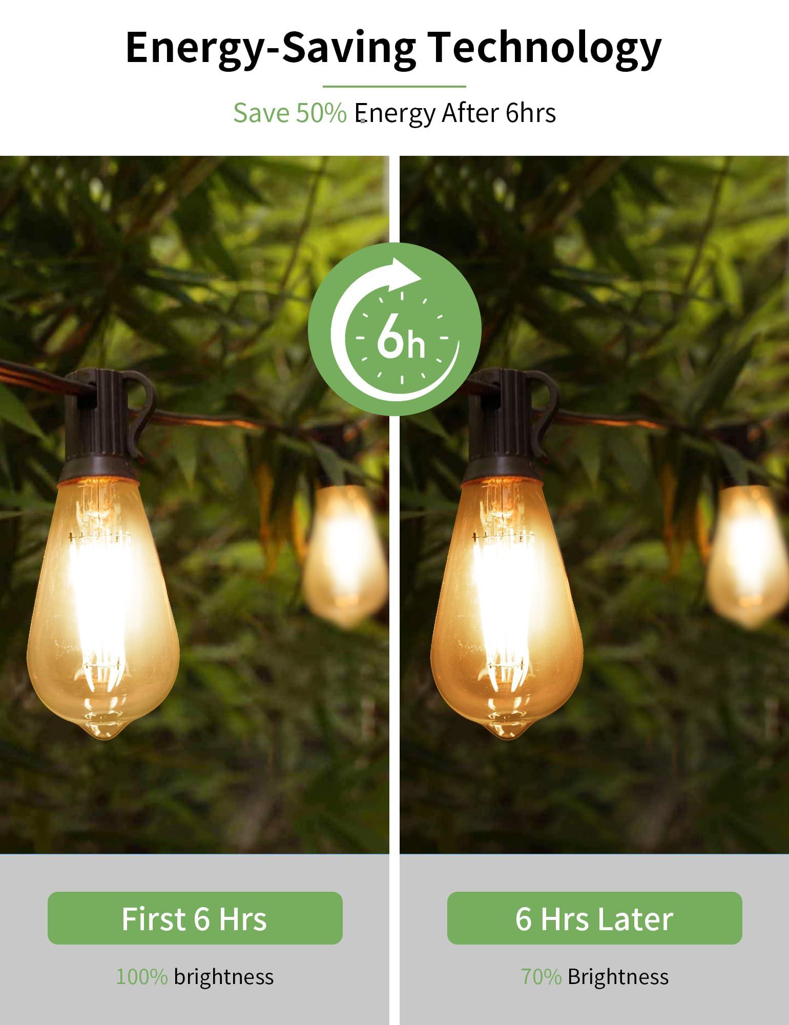 Dusk to Dawn Edison Light Bulbs ST58(ST19) Vintage, Soft White 2700K, 6.5W=60W, Non-Dimmable Auto On/Off, Light Sensing LED Filament Bulb Outdoor for porch patio garage garden,750LM, E26, 4-Pack - Image 4