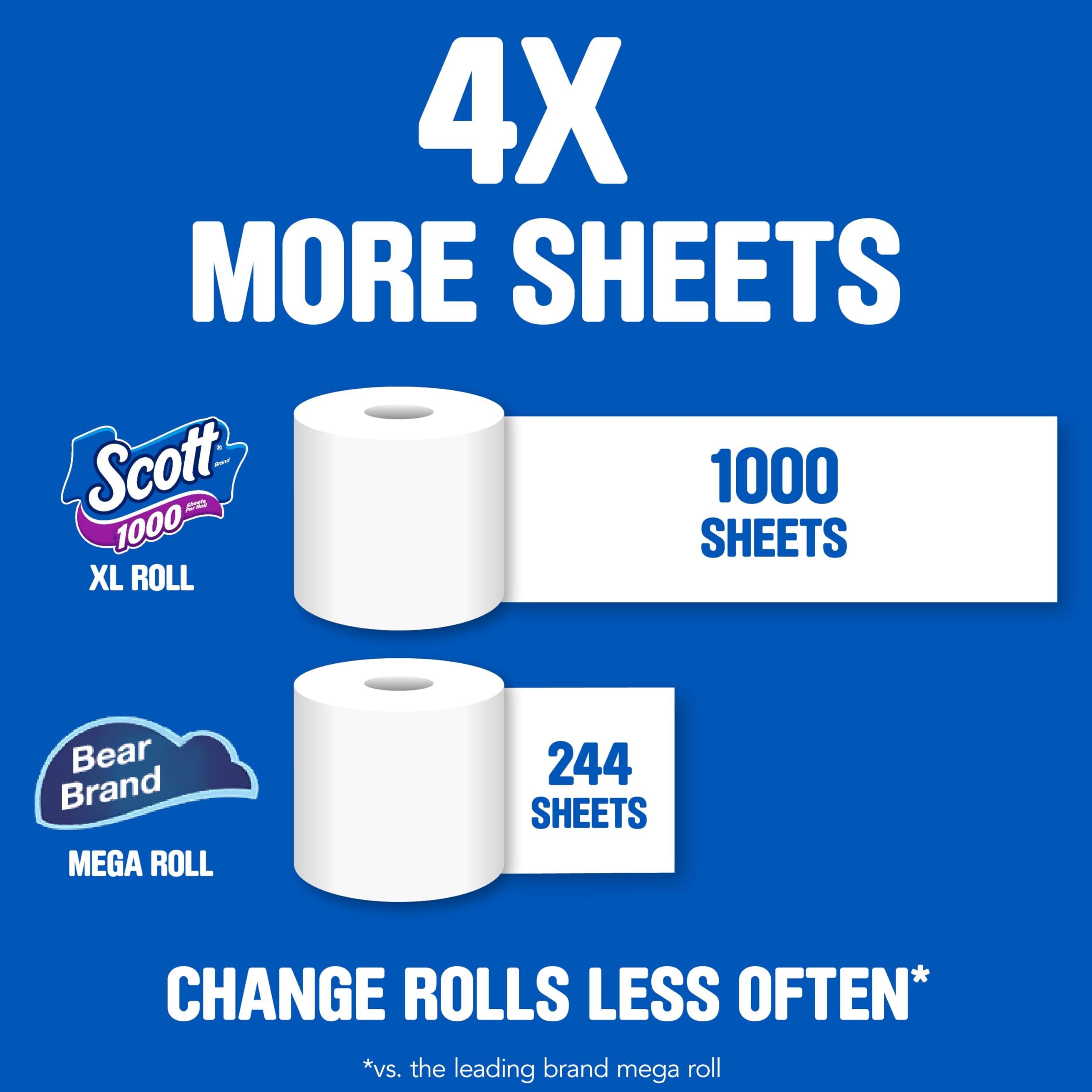 Scott 1000 Toilet Paper, 32 Rolls, Septic-Safe, 1-Ply Toilet Tissue - Image 4