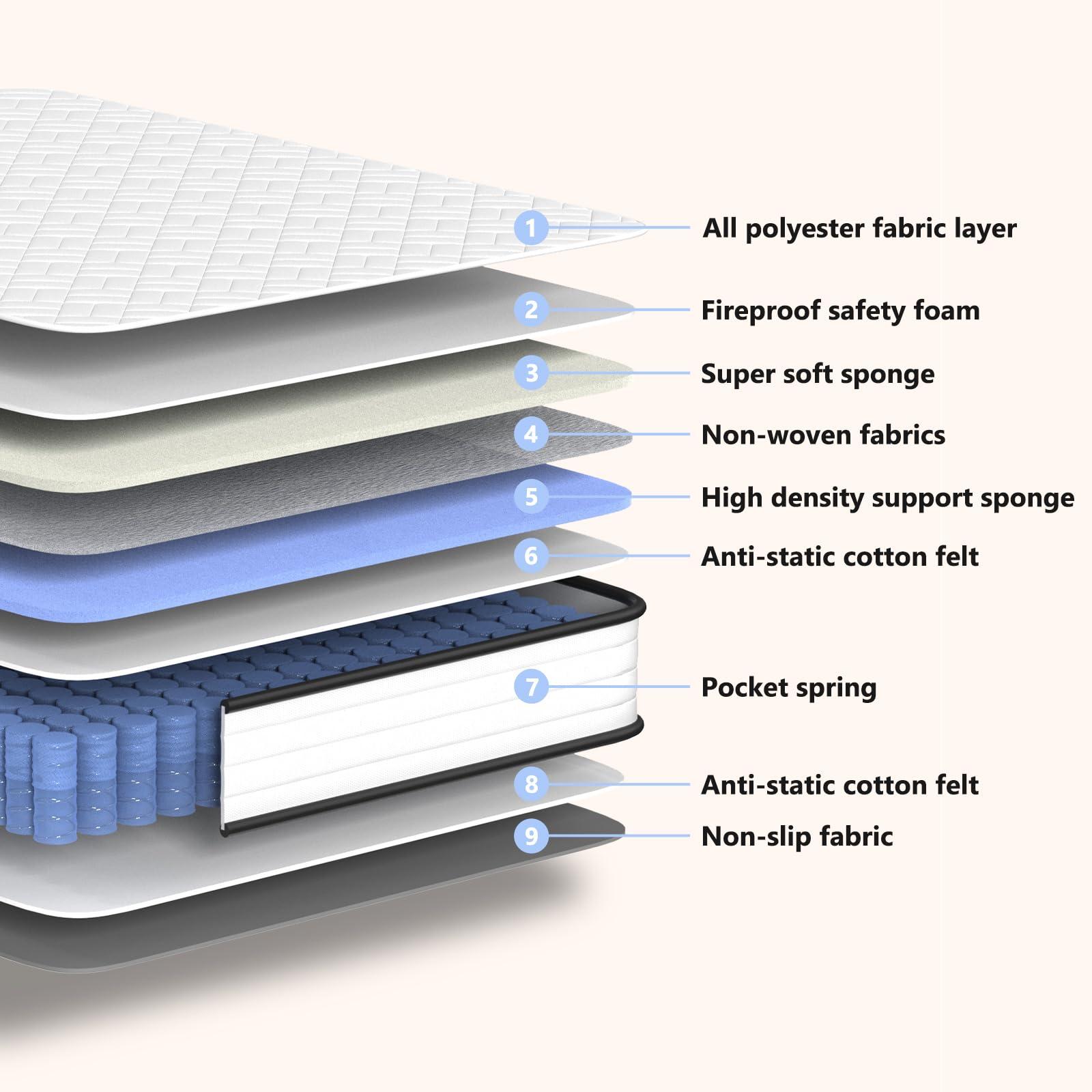 Queen Mattress 12 Inch Hybrid Mattresses with Memory Foam - Mattress in a Box with Individual Pocket Spring - Medium Firm Sleep Support Pressure Relief CertiPUR-US Certified 12 Inch Queen - Image 3