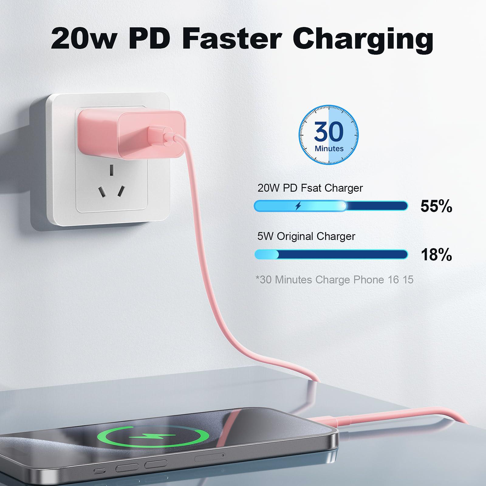 Compatible with iPhone16/15 Charger Fast Charging, 3 Pack 20W USB C Colorful Wall Charger Block with 6ft USB-C to C Cable Compatible with iPhone 16 15 Pro/Plus/Pro Max,Pad Pro 12.9/11 inch,Pad Air 5th - Image 3
