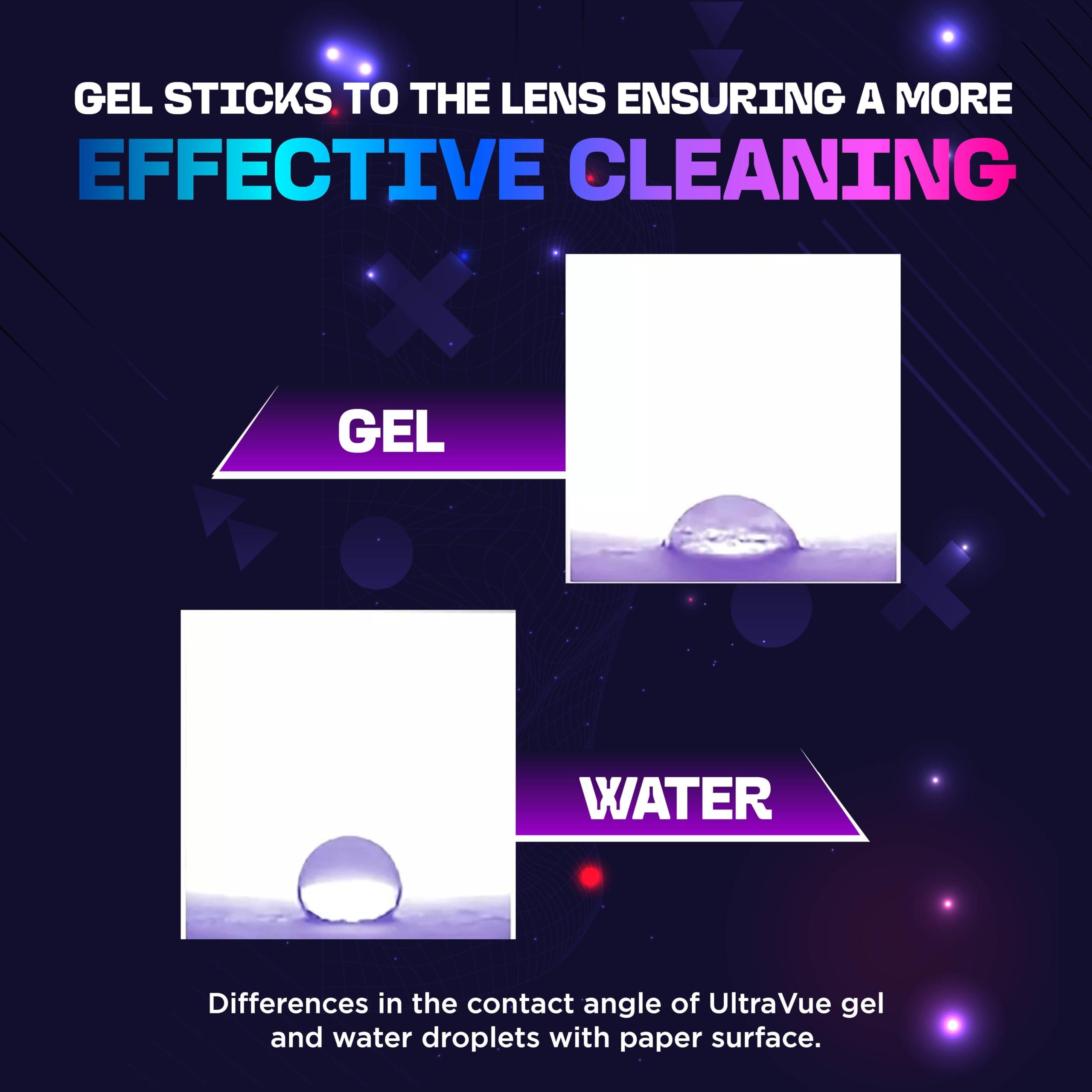 ULTRAVUE Eyeglass Gel Lens Cleaner Spray Kit - 2 x 8oz and 1 x 2oz Gel Eyeglasses Cleaner Spray Bottle + 2 Microfiber Cloth for Cleaning - Safe for All Lenses (AR Coated Included) - Image 7