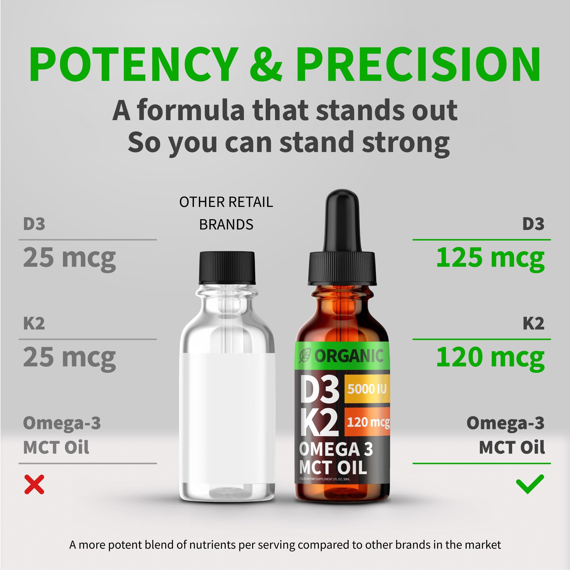 (2 Pack) Organic Vitamin D3 K2 Drops with MCT Oil, Omega 3, 5000 IU - Vitamin D Liquid, No Fillers, Non-GMO D3 for Body’s Defenses and Faster Absorption, Unflavored, 2 Fl Oz - Image 2