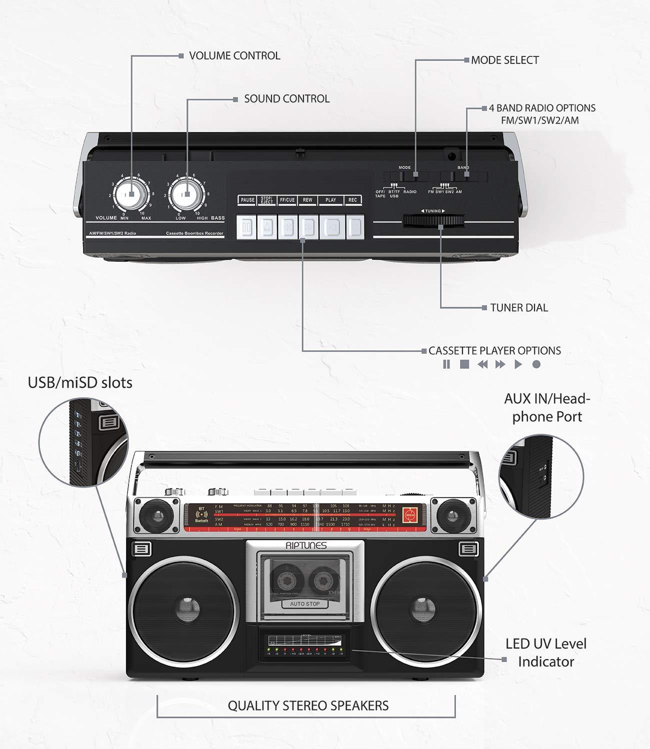 Riptunes Boombox Radio Cassette Player Recorder, AM/FM -SW1/SW2 Radio, Wireless Streaming, USB/Micro SD Slots, Aux in, Headphone Jack, Classic 80s Style Retro, Black - Image 3