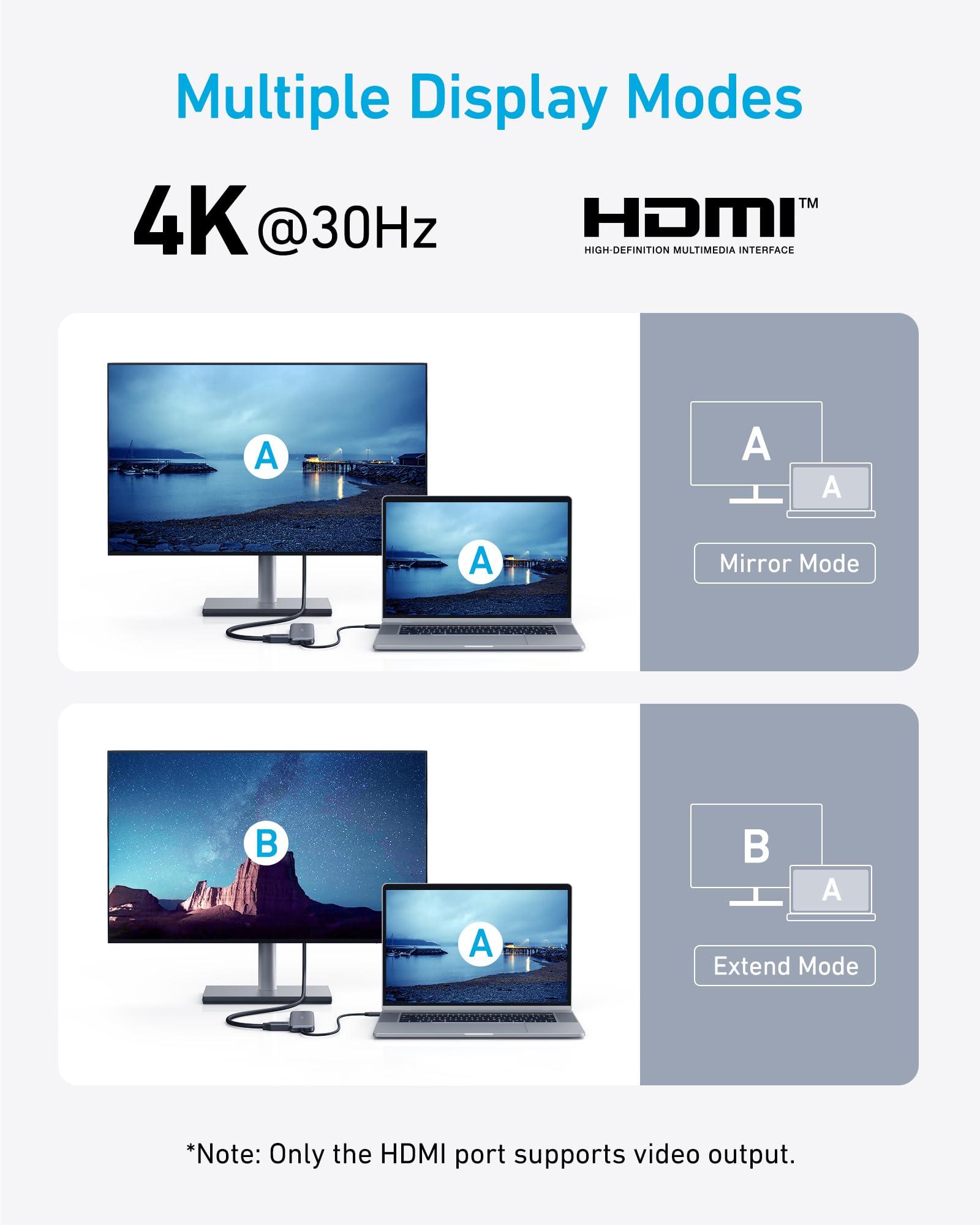 Anker USB C Hub, 5-in-1 USBC to HDMI Splitter with 4K Display, 1 x Powered USB-C 5Gbps & 2×Powered USB-A 3.0 5Gbps Data Ports for MacBook Pro, MacBook Air, Dell and More - Image 5