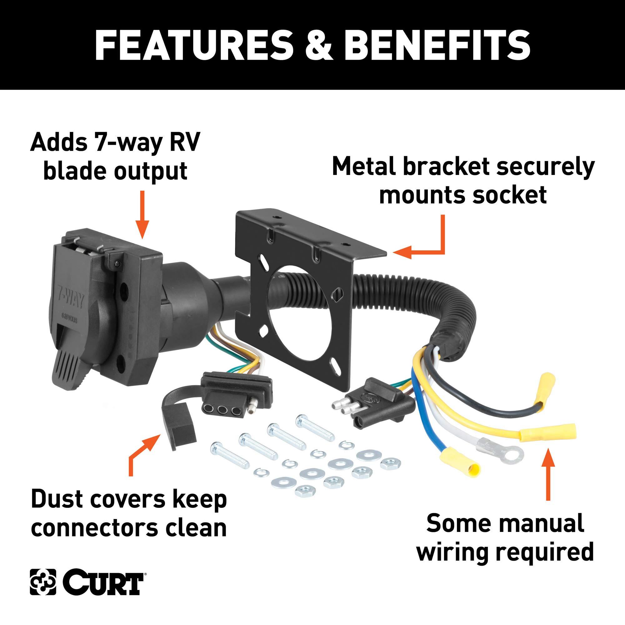 CURT 57672 Dual-Output 4-Way Flat Vehicle-Side to 7-Way RV Blade Trailer Wiring Adapter - Image 3