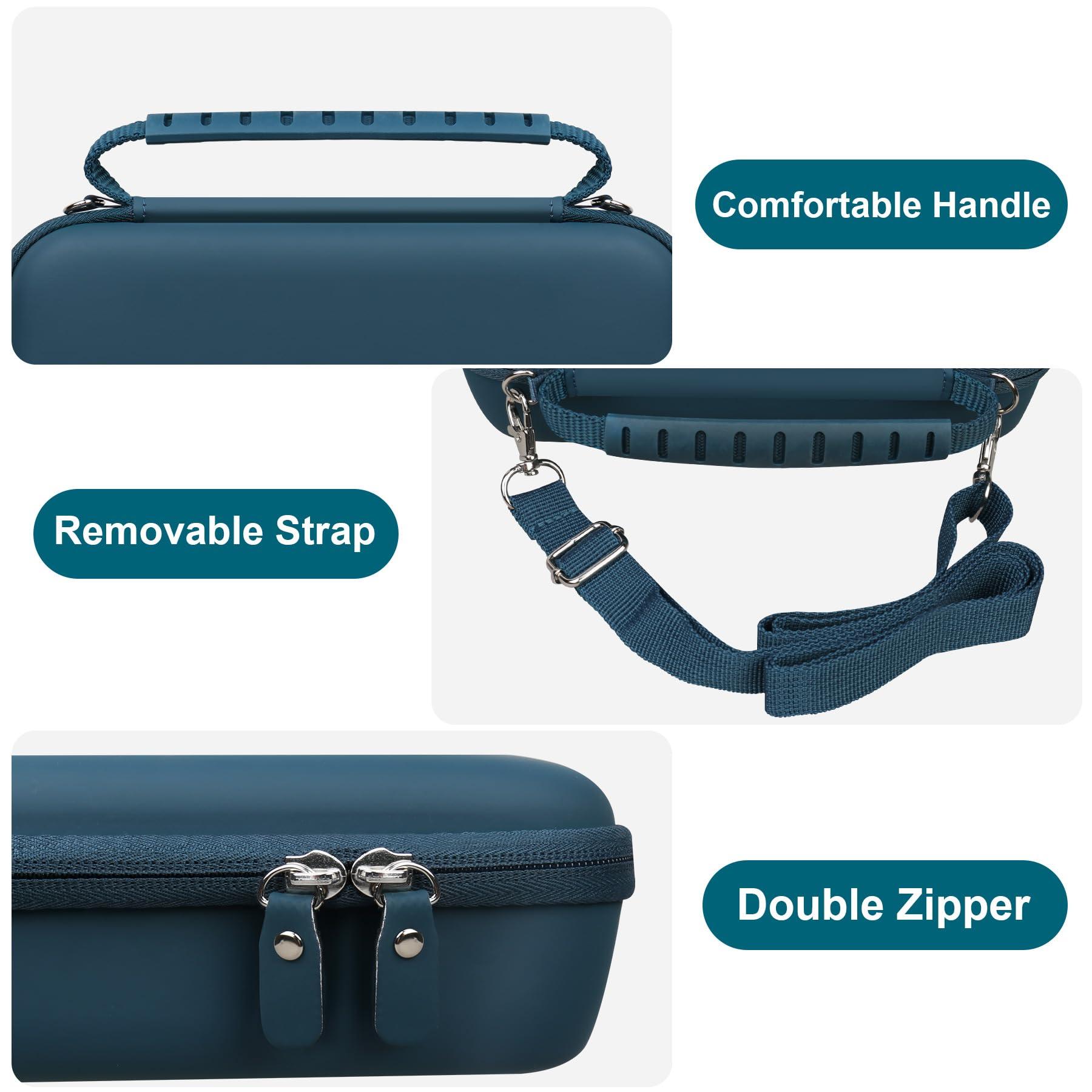 Canboc Carrying Case for Asthma Inhaler, Handheld Spacer for Adults and Kids, Mask, Inhaler Spacer Bag with Removable Shoulder Strap, Mesh Pocket fit Medicine or Essentials, Blue (Case Only) - Image 5