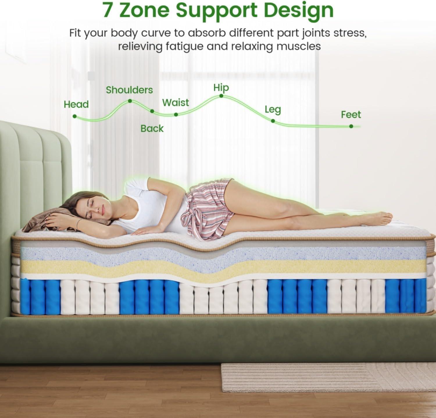 Firm King Mattress, [Enhanced] 14 Inch King Size Hybrid Mattress with Gel Memory Foam & Independent Pocket Springs, Pressure Relief, Strong Edge Support, 365-Night Trial, CertiPUR-US - Image 5