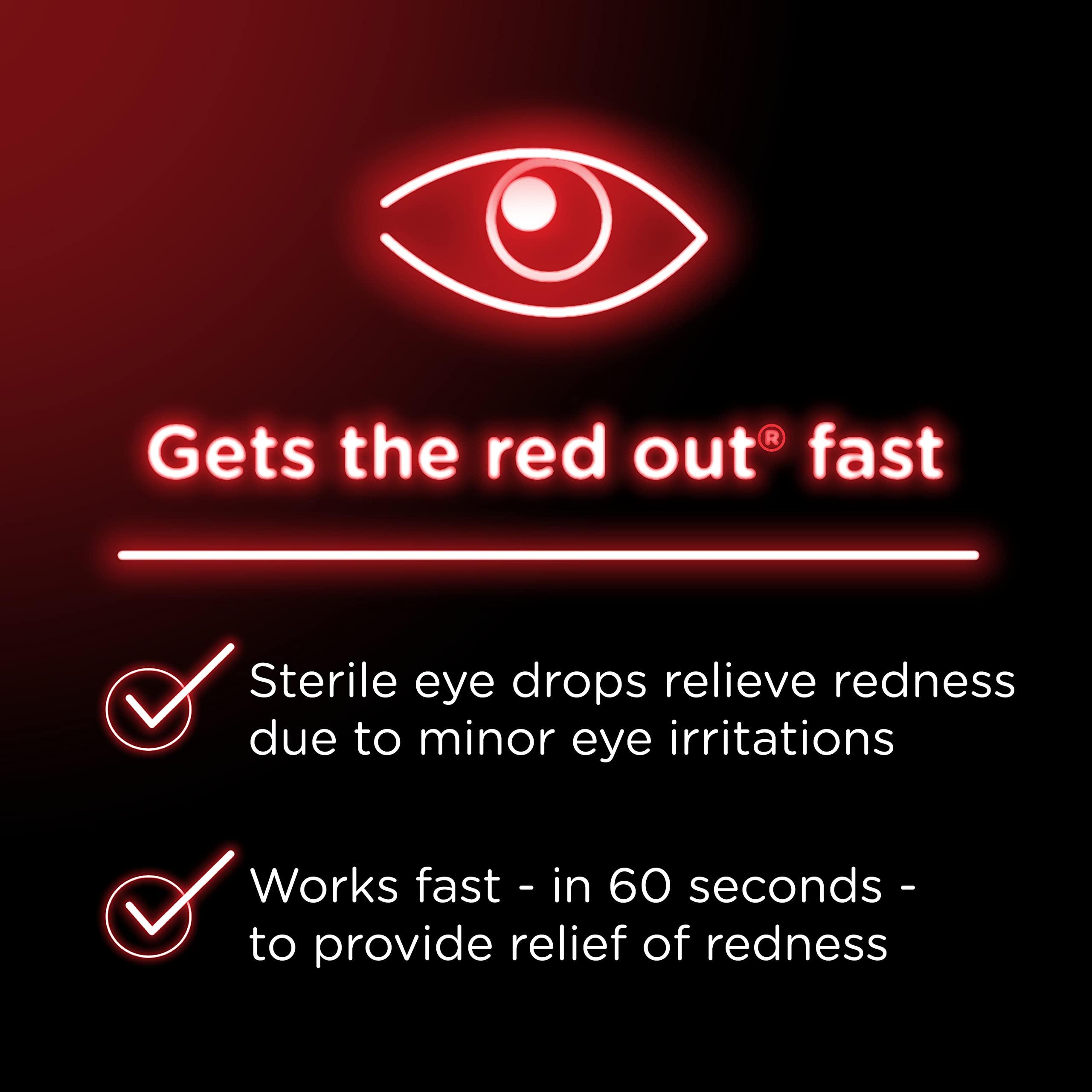 Visine Red Eye Comfort Redness Relief Eye Drops to Help Relieve Red Eyes Due to Minor Eye Irritations Fast, Tetrahydrozoline HCl, 0.5 fl. oz - Image 5