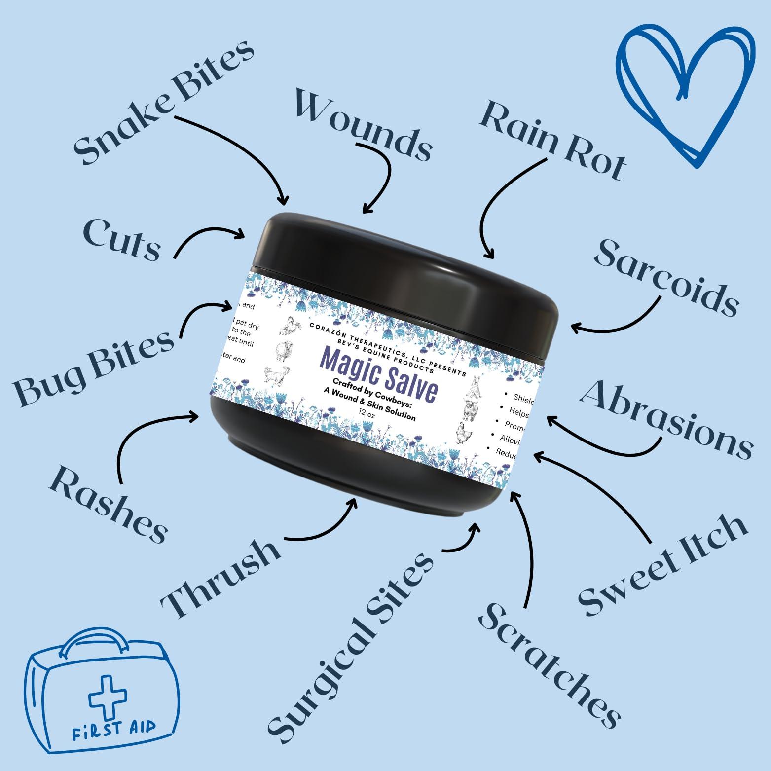 Wound Salve - for Horses, Pets, Livestock & People - Calendula, Shields Abrasions, Stops Infections, Promotes Scabbing, Reduces Inflammation & Scarring, Vet-Approved - Bev's Magic Salve (6 oz) - Image 7