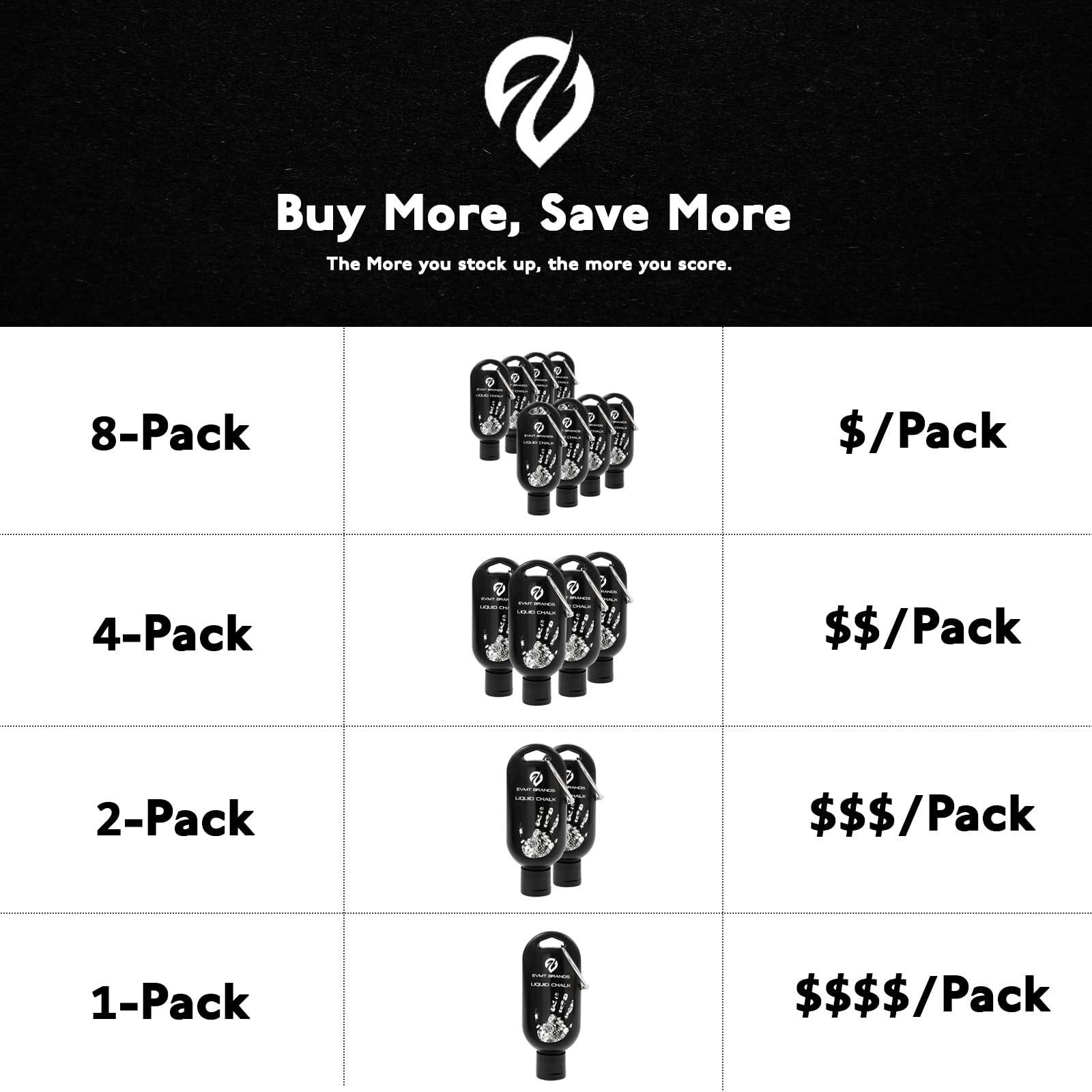 EVMT Brands Liquid Chalk, Mess Free Gym Chalk for Weightlifting, Gymnastics, Rock Climbing, Dancing, and Lifting. Sweat Resistant and Long Lasting for Stronger Hand Grip. Package May Vary. - Image 4