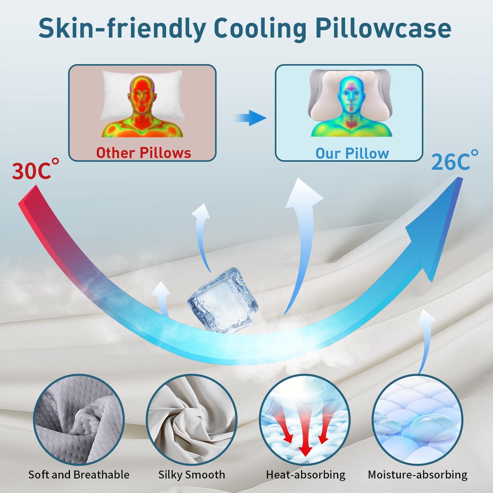 Cervical Neck Pillow for Pain Relief - Ergonomic Memory Foam Pillows for Sleeping, Cooling Side Sleeper Pillow for Neck Support, Contour Orthopedic Bed Pillow for Back Stomach Sleepers - Image 6