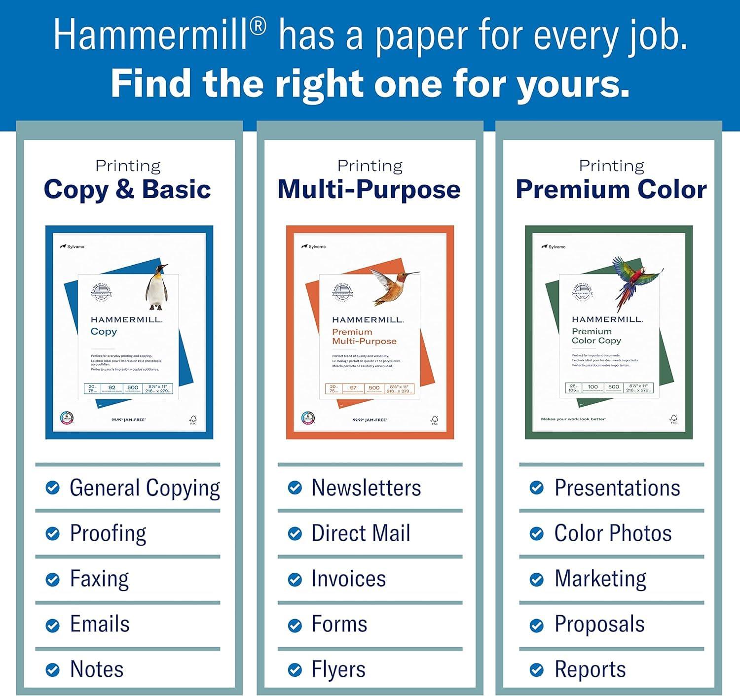 Hammermill Colored Paper, 20 lb Canary Printer Paper, 8.5 x 11-1 Ream (500 Sheets) - Made in the USA, Pastel Paper, 103341R, 1 Ream | 500 Sheets, Letter (8.5x11) - Image 4