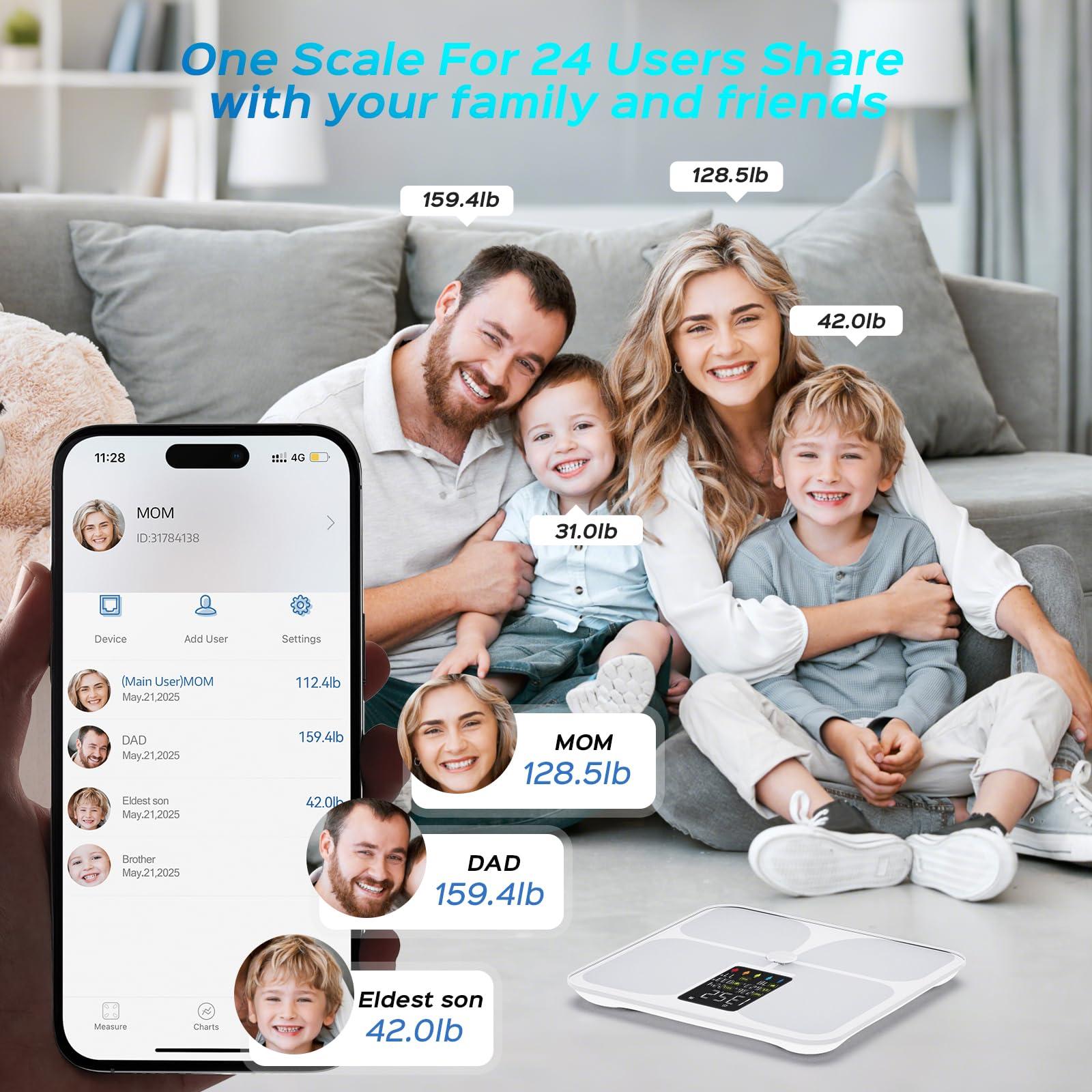 Lepulse Body Fat Scale for Body Weight, 4.68” Large Display with Trend Smart Weight Scale with BMI, Body Fat, Muscle Mass, Heart Rate, Upgraded 20 Body Composition Scale with App, Bathroom Scale White - Image 6