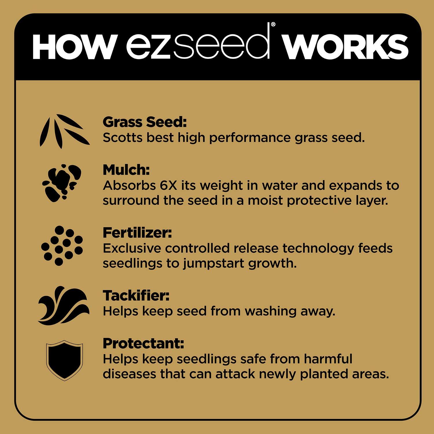 Scotts EZ Seed Patch & Repair Sun and Shade Mulch, Grass Seed, Fertilizer Combination for Bare Spots and Repair, 3.75 lb, Brown - Image 8