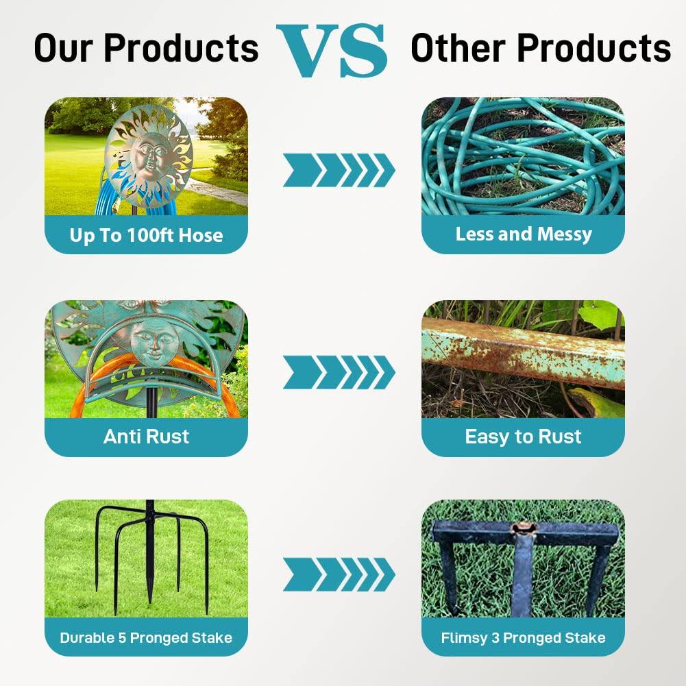 dreamskip Garden Hose Holder Freestanding, Outdoor Water Hose Holder Heavy Duty, Hose Reel Stand, Outside Metal Hose Rack Hanger Storage - Image 5
