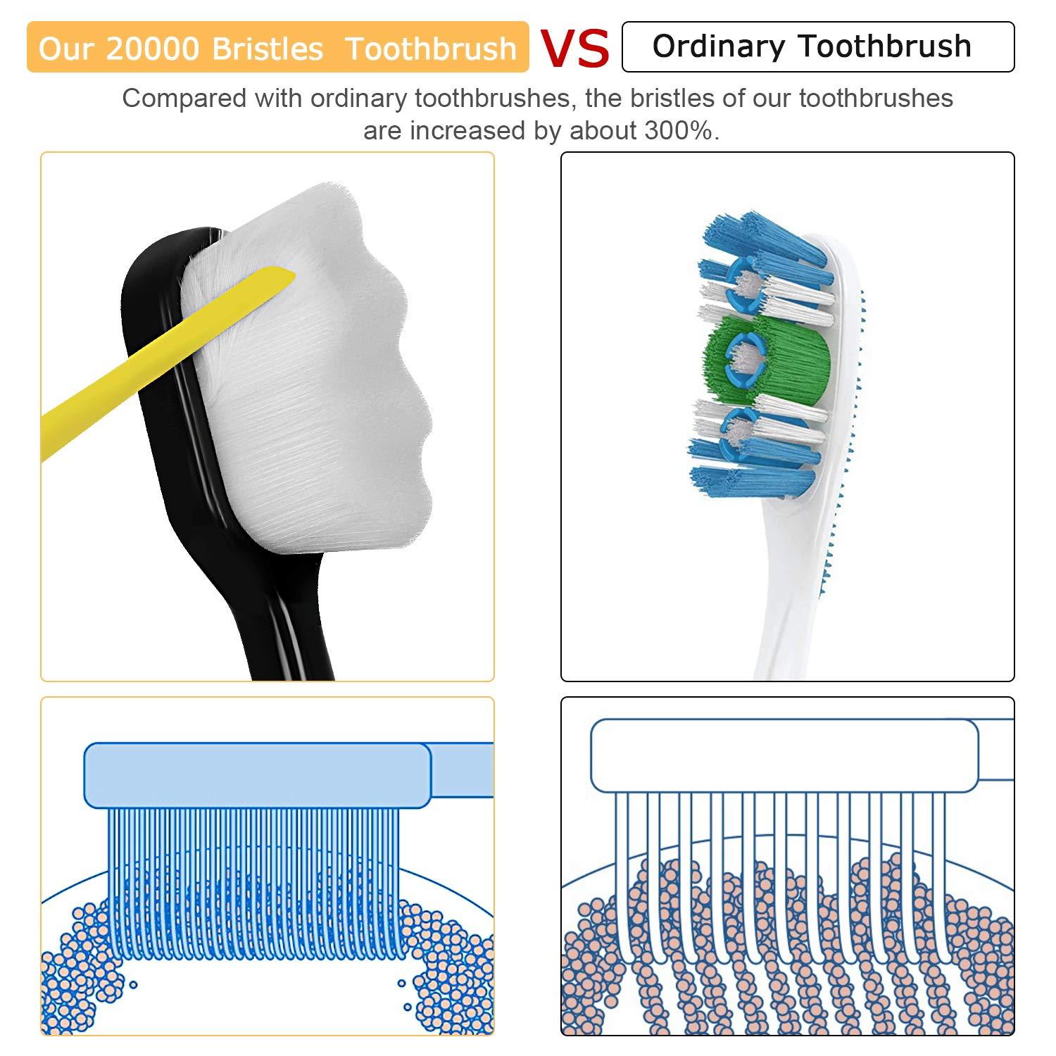 VEGOLS Adult Extra Soft Toothbrush with 20000 Soft Bristles, (Pack of 6) Micro Nano Manual Toothbrushes for Protect Sensitive Gums, Black/White - Image 5