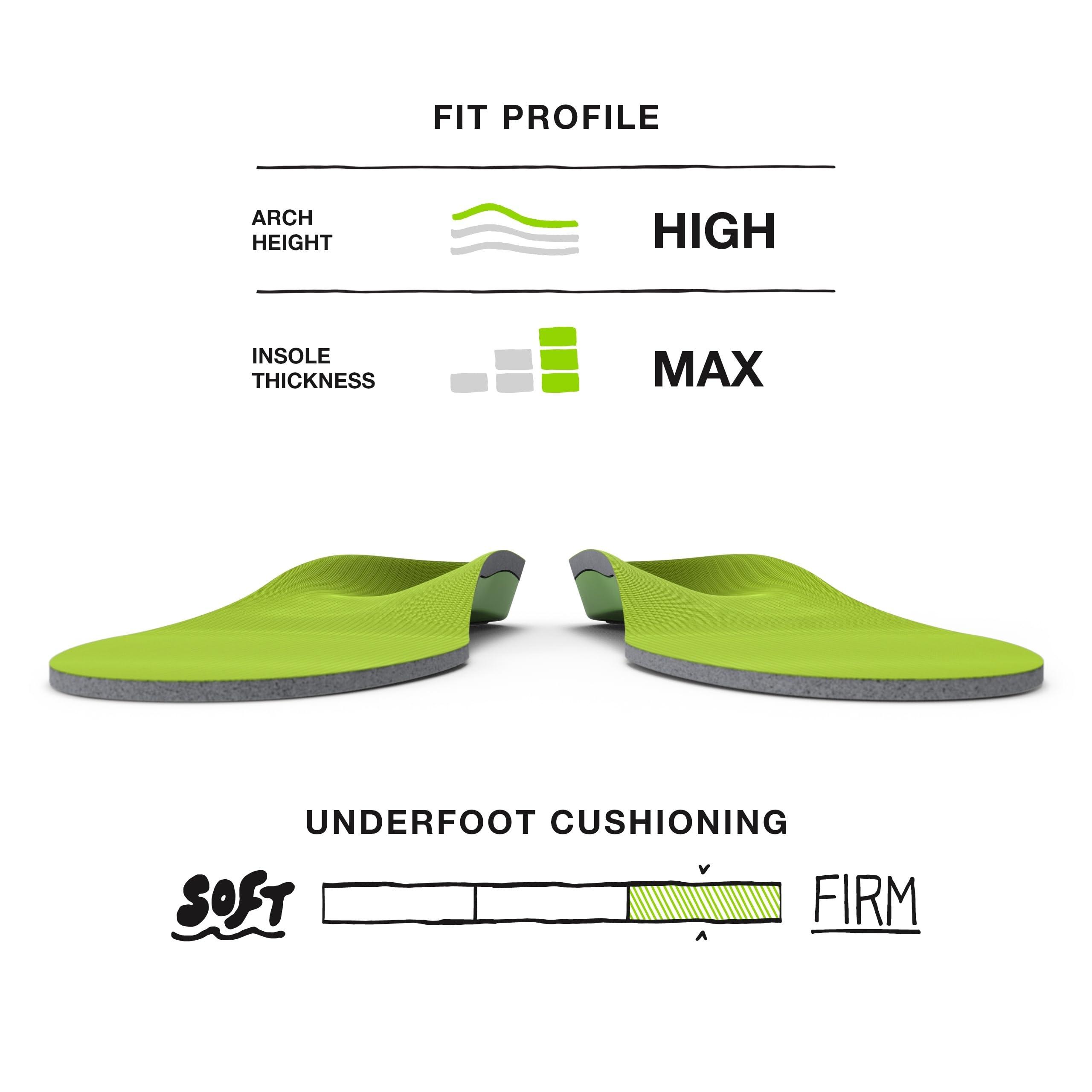 Superfeet All-Purpose Support High Arch Insoles (Green) - Trim-To-Fit Orthotic Shoe Inserts - Professional Grade - Men 9.5-11 / Women 10.5-12 - Image 3