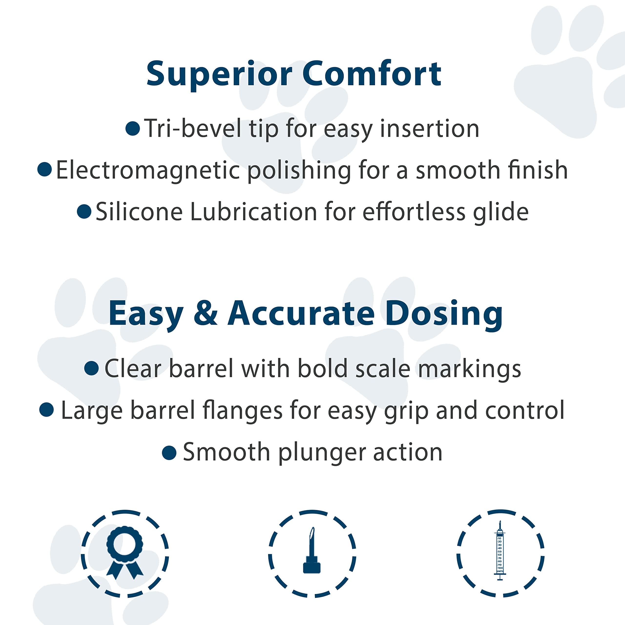 UltiCare VetRx U-100 Pet Insulin Syringes, Comfortable and Accurate Dosing of Insulin for Pets, Compatible with Any U-100 Strength Insulin, Size: 3/10cc, 29G x 1/2’’, 100 ct Box - Image 5