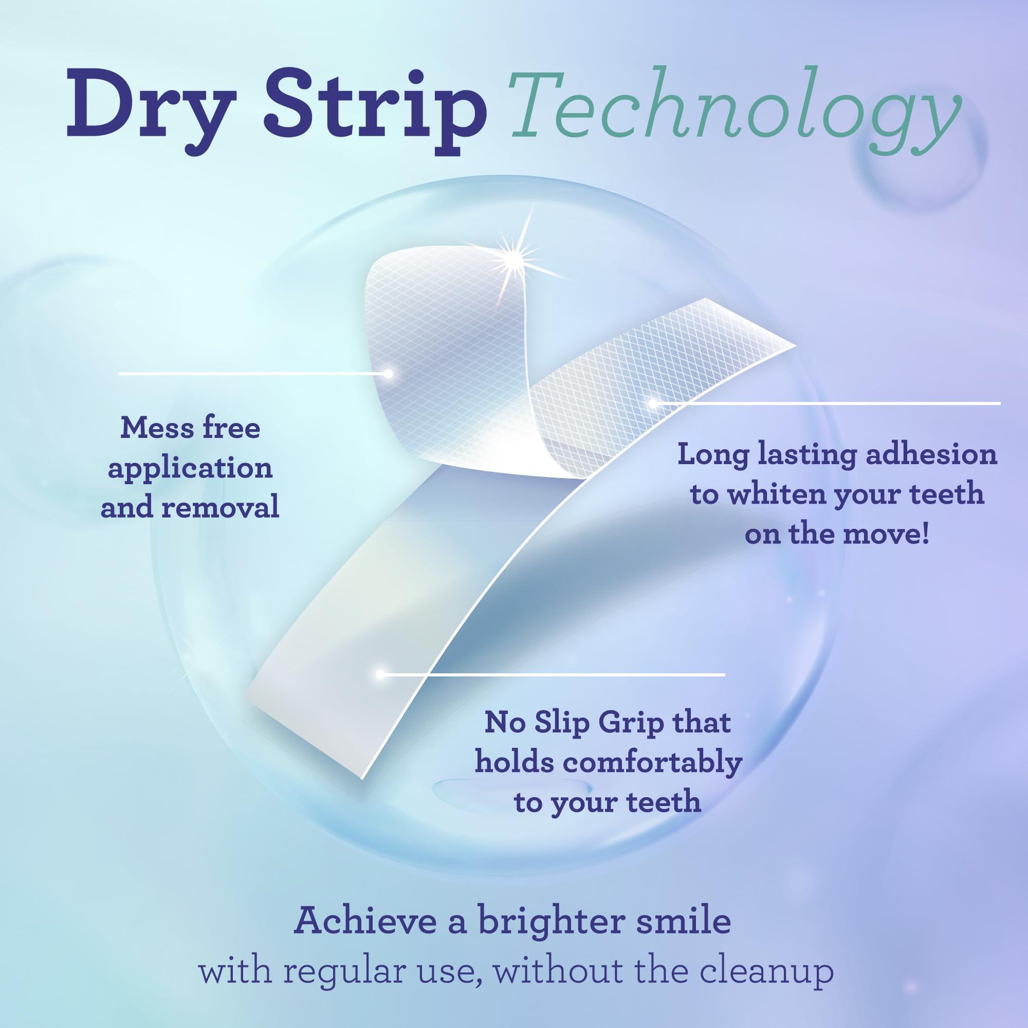 GuruNanda Teeth Whitening Strips - 7-Day Treatment with Non-Slip, Dry Strip Technology - Whitening Designed with Care for a Brighter Smile - Image 4