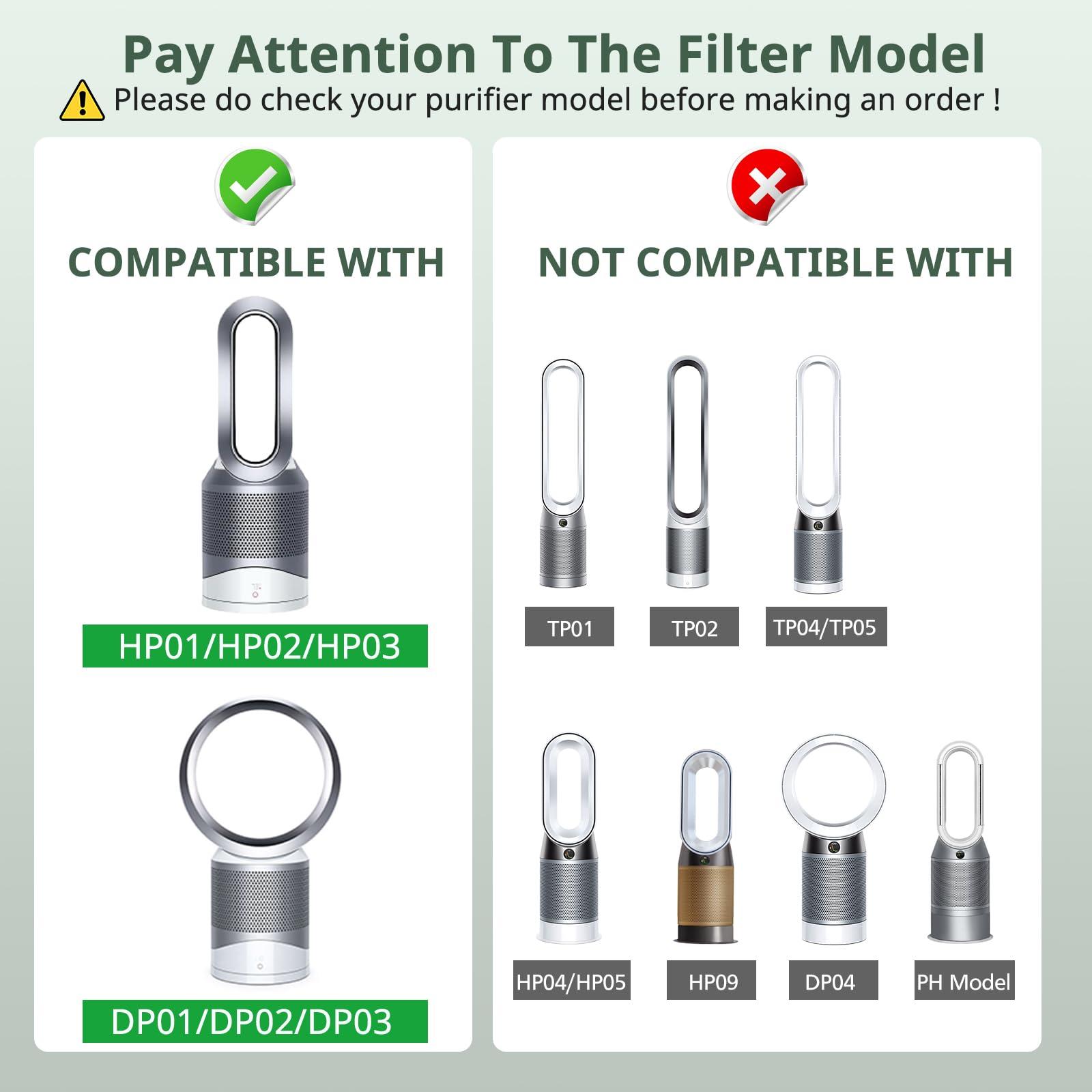 2 Pack HP01 HP02 HEPA Filter Replacement Compatible with Dyson HP01 HP02 DP01 DP02 Desk Purifiers, Replaces Part # 968125-03, Fit for Dyson Pure Hot Cool Link Air Purifier Filter - Image 2