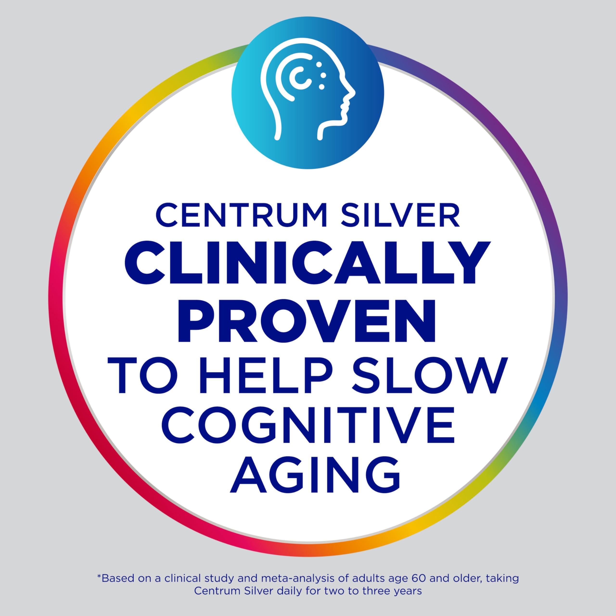 Centrum Silver Men's 50+ Multivitamin with Vitamin D3, B-Vitamins, Zinc for Memory and Cognition - 200 Tablets - Image 7
