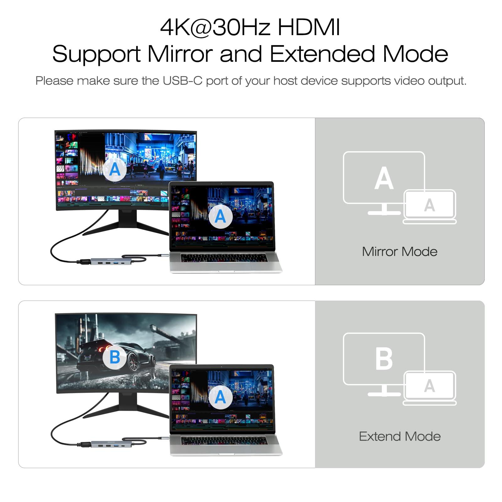 BENFEI USB C Hub 5-in-1 with 4K HDMI(Certified), 100W Power Delivery, 3 USB-A, Silicone Cable, Aluminum Case Compatible with MacBook Pro/Air, iPad Pro, iMac, iPhone 15 Pro/Pro Max, XPS, Thinkpad - Image 4