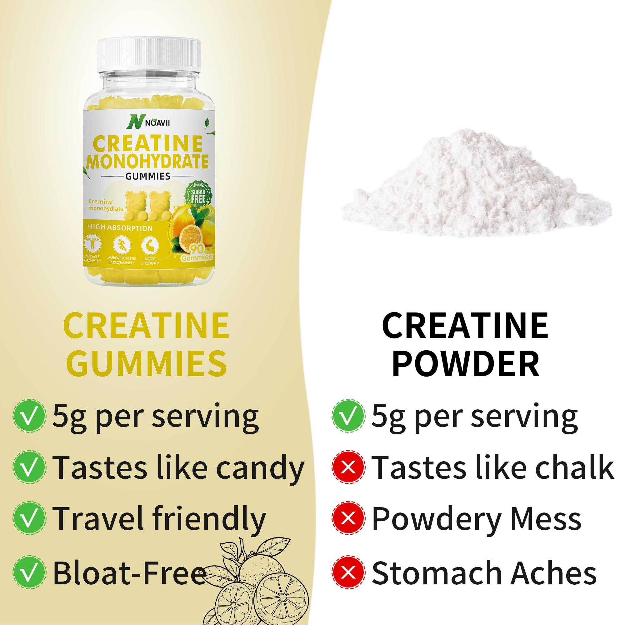 NOAVII Creatine Monohydrate Gummies 5000mg for Men & Women, Chewables Creatine Monohydrate for Muscle Strength, Muscle Builder, Energy Boost, Pre-Workout Supplement-90 Lemon Gummies - Image 4