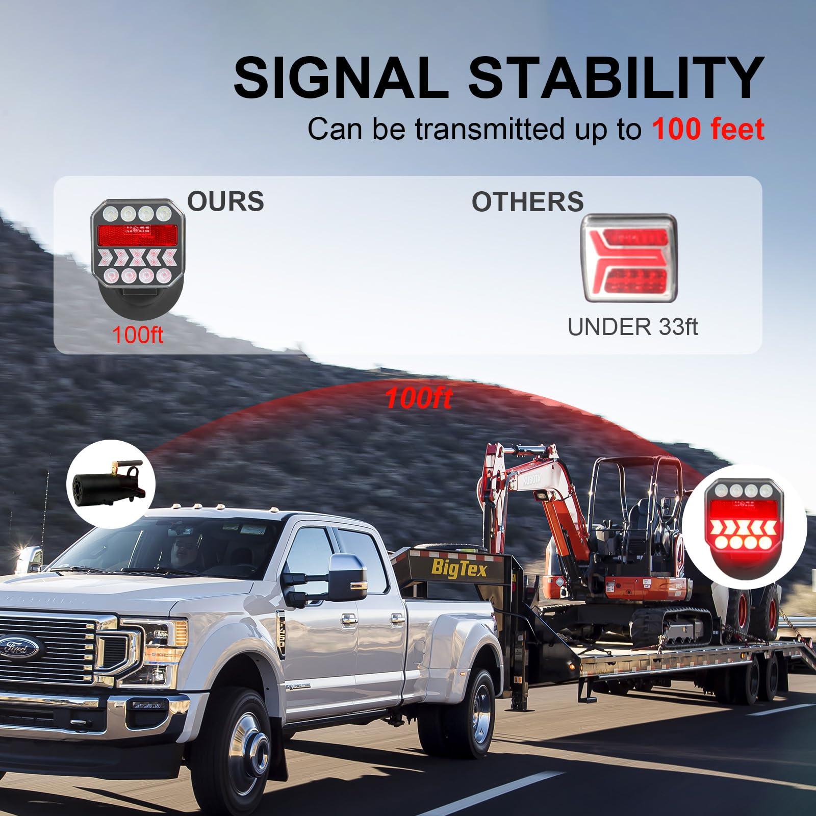 Agrieyes USB-C Wireless Trailer Lights, Adjustable Magnetic Tow Light with Retroreflectors, Rechargeable Towing Light Kit Reverse for Trucks, Boat, RV, Vehicle, Caravan - Image 2
