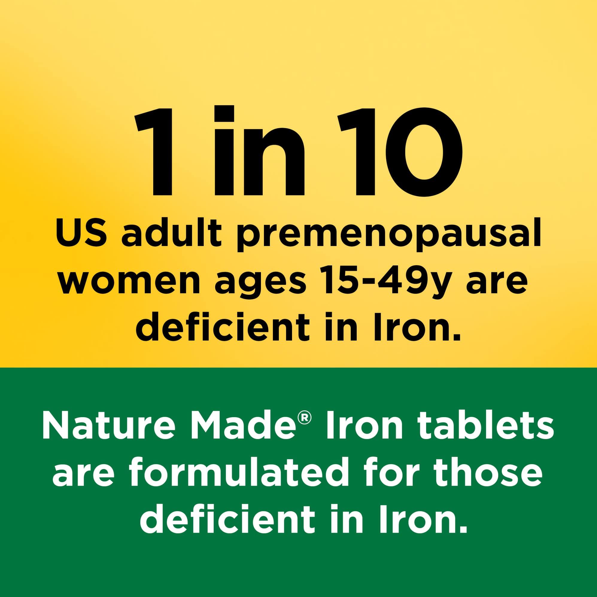 Nature Made Iron 65 mg (325 mg Ferrous Sulfate) Tablets, Dietary Supplement for Red Blood Cell Support, 180 Tablets, 180 Day Supply - Image 3
