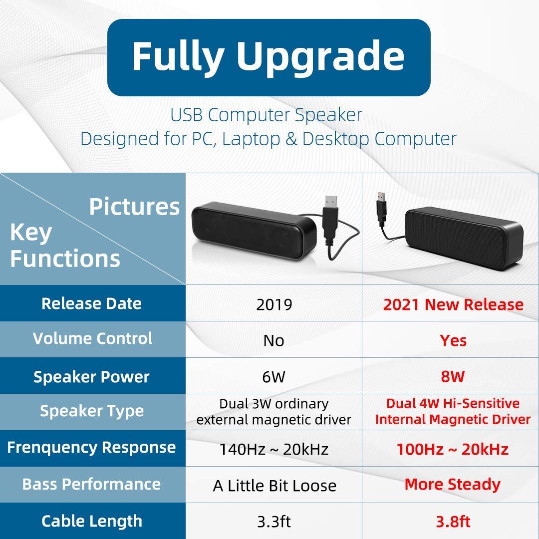 LIELONGREN [Newer] USB Computer Speaker for Desktop, Laptop Speaker, PC Speaker, Small Computer Soundbar with Hi-Quality Sound, Loud Control Volume, Rich Bass - Image 7
