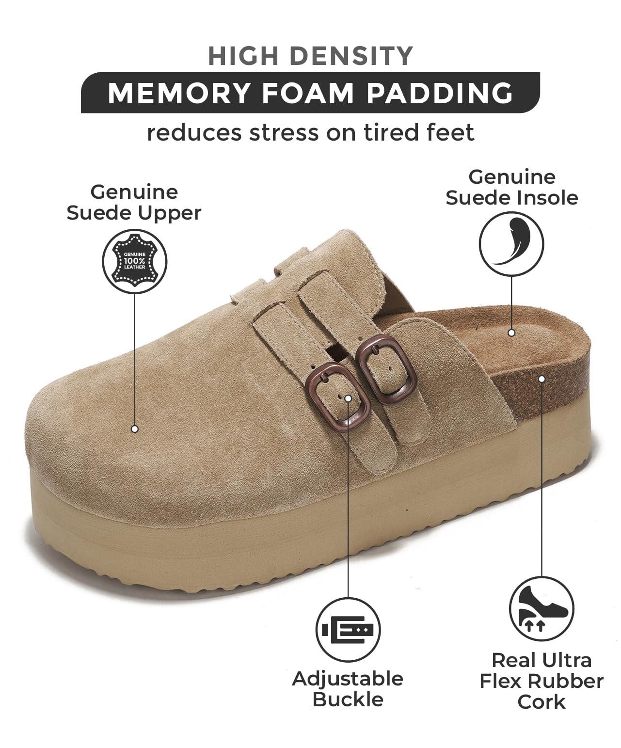 Project Cloud 100% Genuine Leather Clogs for Women - Wedge Womens Clogs Platform Sandals with Memory Foam Insole - Heeled Mules for Women 2025 (Stephi) - Image 2