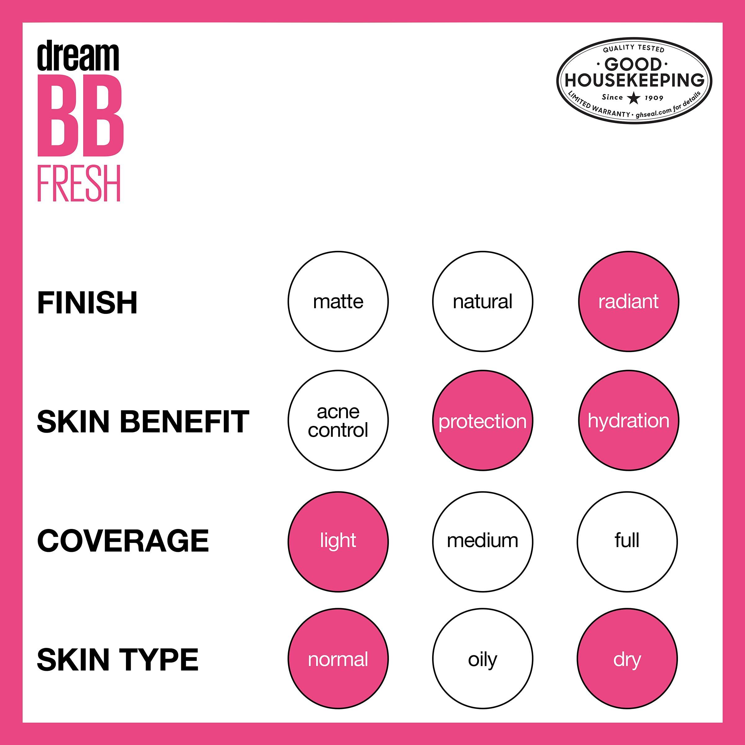 Maybelline Dream Fresh Skin Hydrating BB cream, 8-in-1 Skin Perfecting Beauty Balm with Broad Spectrum SPF 30, Sheer Tint Coverage, Oil-Free, Light/Medium, 1 Fl Oz - Image 9