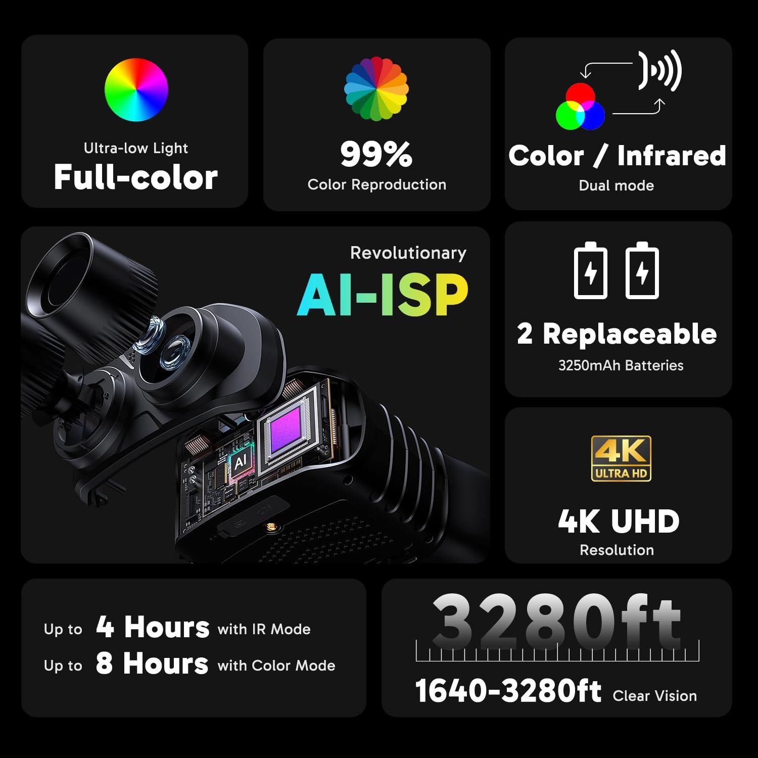 AKASO Seemor-200 Night Vision Goggles - 4K Full Color Night Vision Binoculars for Adults, App-Enabled Photo and Video Saving,AI-ISP 3280FT Viewing Range,16x Digital Zoom for Camping Hiking & Security - Image 6