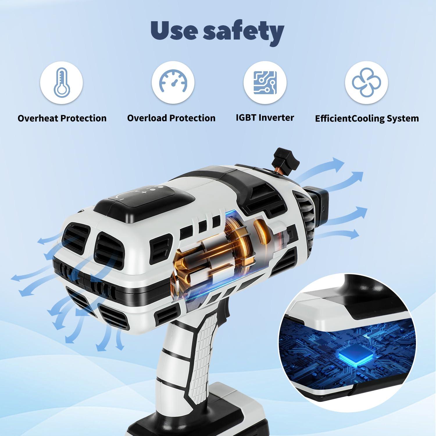 Portable Welding Machine, 110V Handheld Welder Machine with IGBT Inverter 6 Variable Current Adjustment 20-120Amp Output Portable ARC Welding Machine for 1/16"-1/8" All Size Welding Rod - Image 3