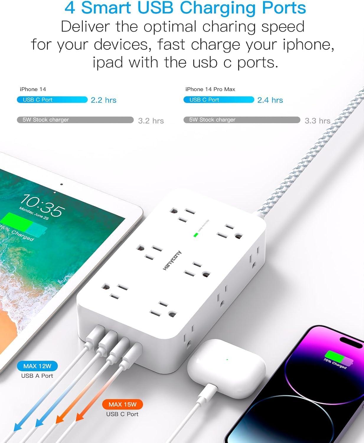Extension Cord 15 Ft, HANYCONY Power Strip Surge Protector 12 Outlets 4 USB Ports (2 USB C), Large Desk Power Strip with Long Cord, Flat Plug, Wall Mount for Office Home College Dorm Room Essentials - Image 4