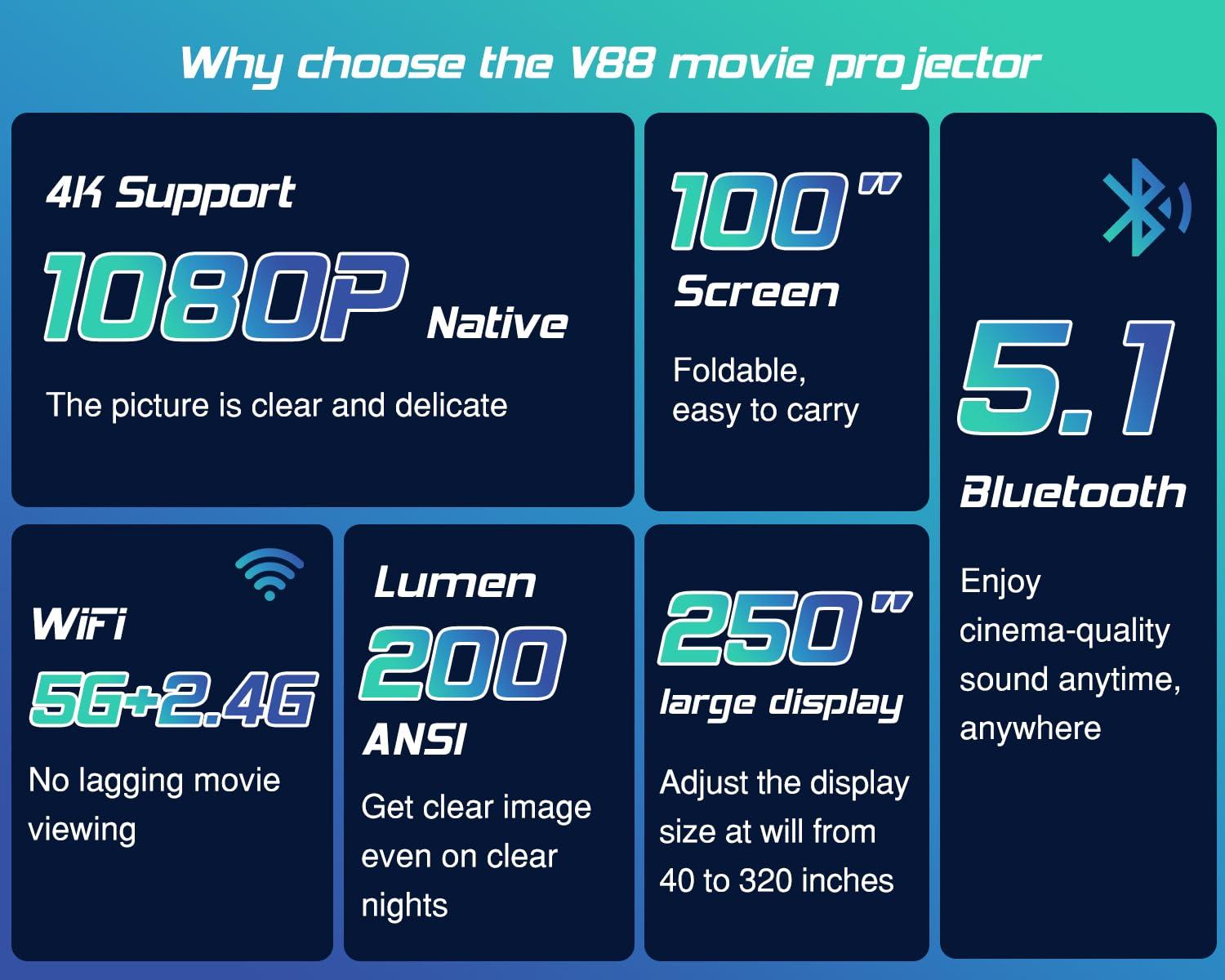 TMY Projector with WiFi and Bluetooth【100" screen included】Native 1080P Outdoor Projector, 4K Supported Portable Projector, Compatible with iOS/Android/PC/TV Stick/HDMI/USB, Indoor Outdoor Use - Image 2