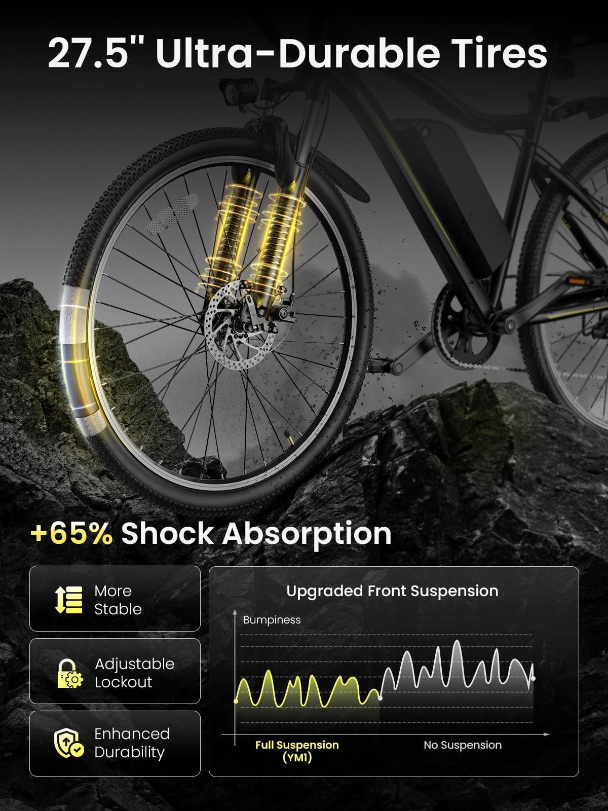 Jasion Electric Mountain Bike for Adults with 750W Peak Motor, 22MPH Max Speed Ebike with 480Wh Removable Battery, 40 Miles Range, 27.5" Tires Electric Mountain Bike, 7-Speed, Front Suspension - Image 5