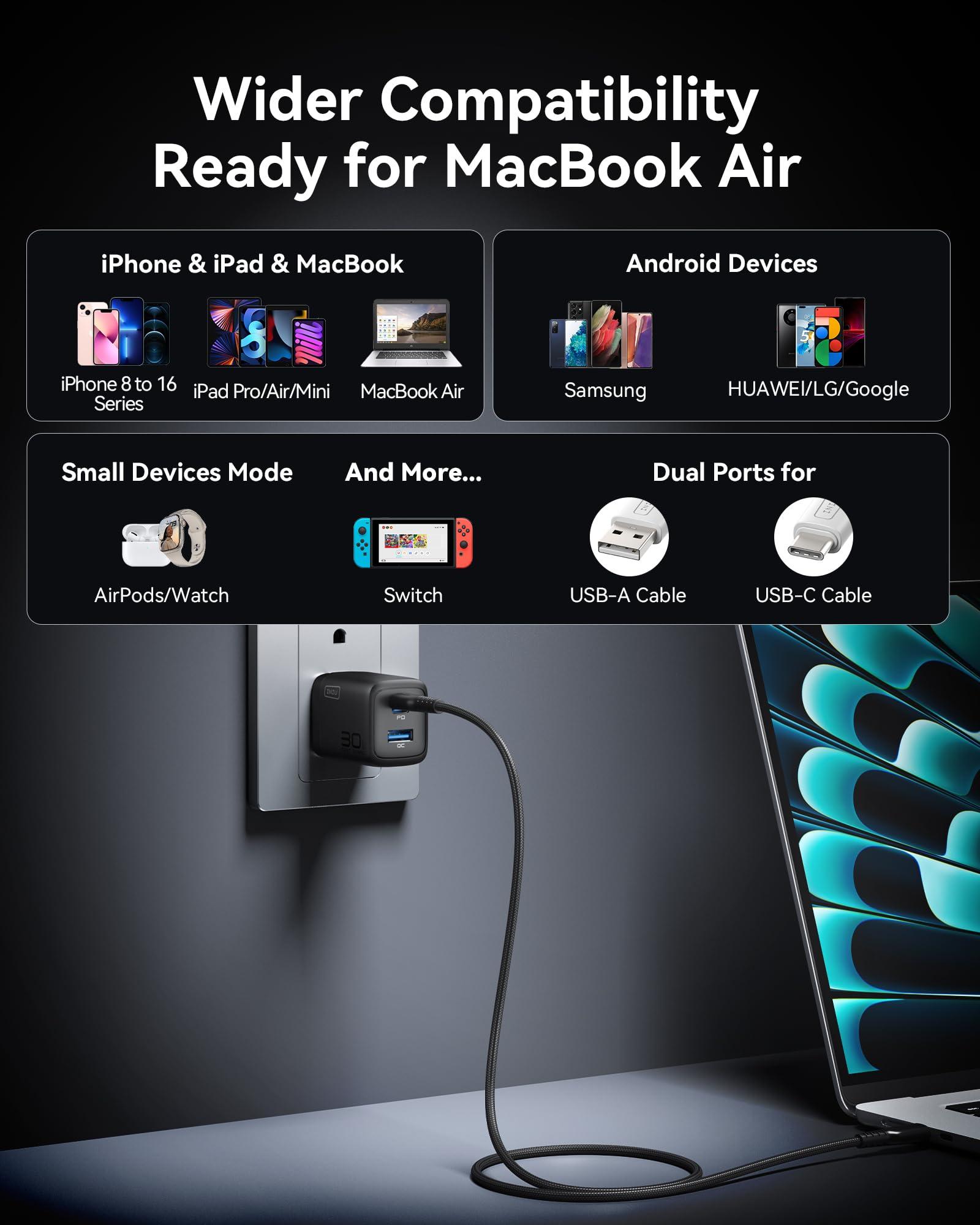 INIU USB C Charger Block, 2-Pack 30W Fast Charging Type C Wall Charger with Foldable Plug and 5ft USB-C Cable for iPhone 16 15 Samsung S25 S24 iPad Pro and More Series - Image 4