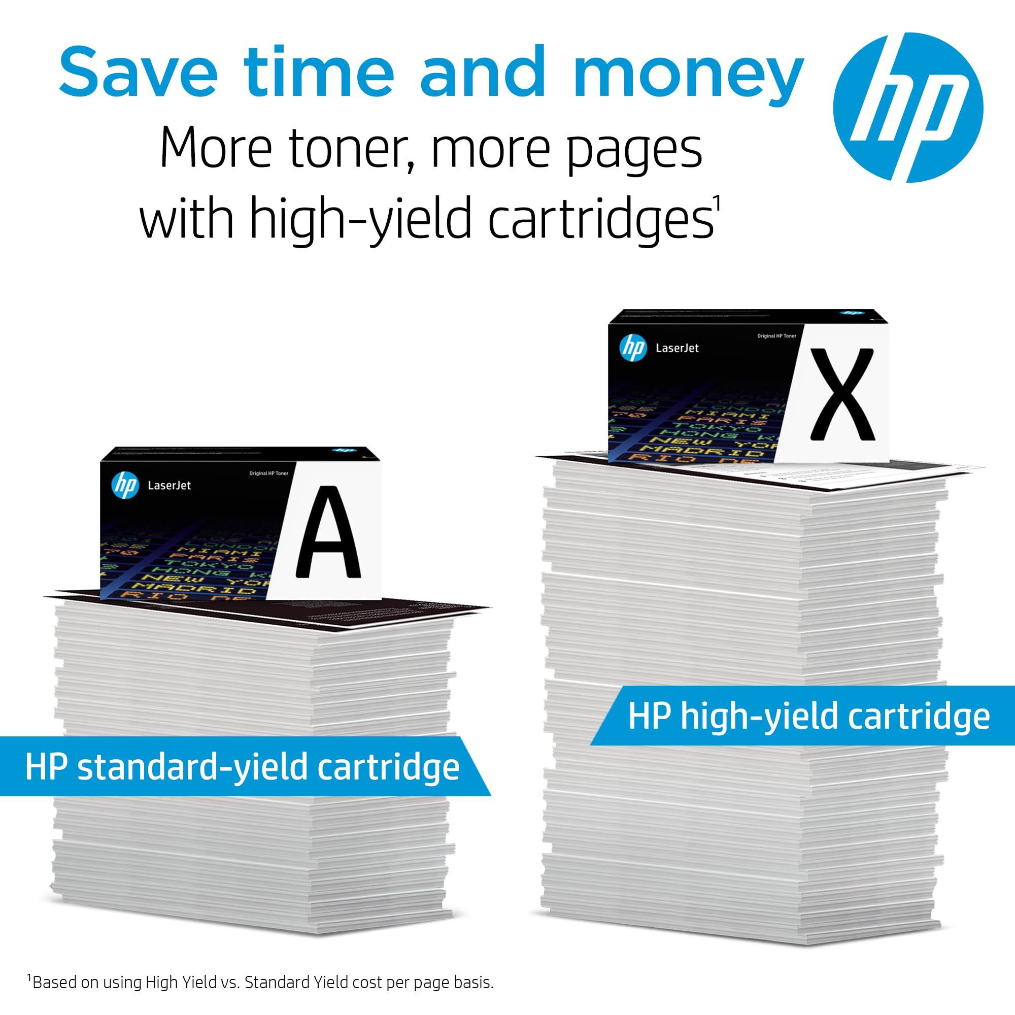 HP 218X Black High-Yield Toner Cartridge | Works with Color Laserjet Pro 3201, MFP 3301 Series | W2180X - Image 3