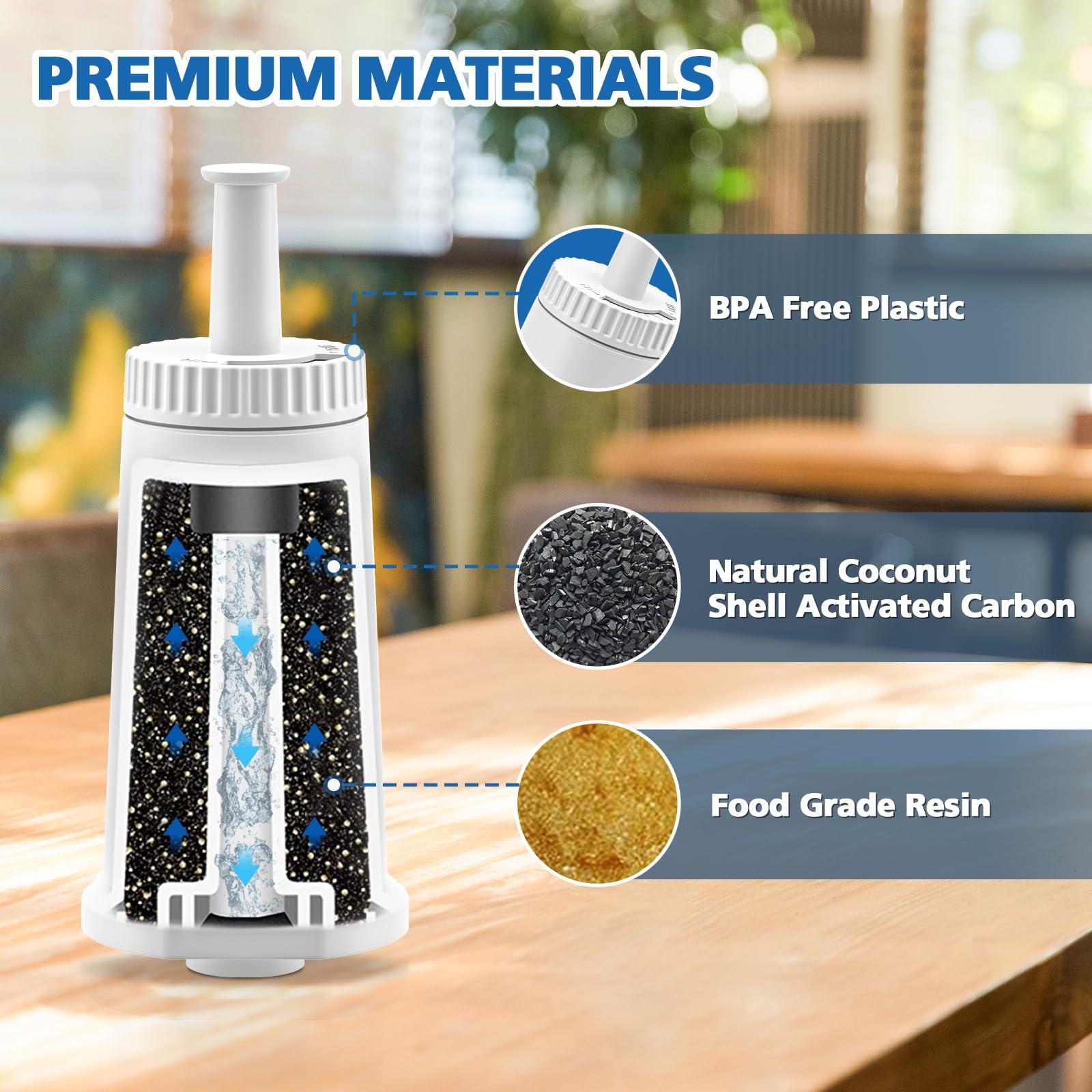 Replacement Water Filter for Breville Barista Touch Espresso Machine BES880, Barista Pro BES878, Oracle Touch BES990, Oracle BES980 & Dual Boiler BES920 Bambino ClaroSwiss Sage, BES008WHT0NUC1 - Image 3