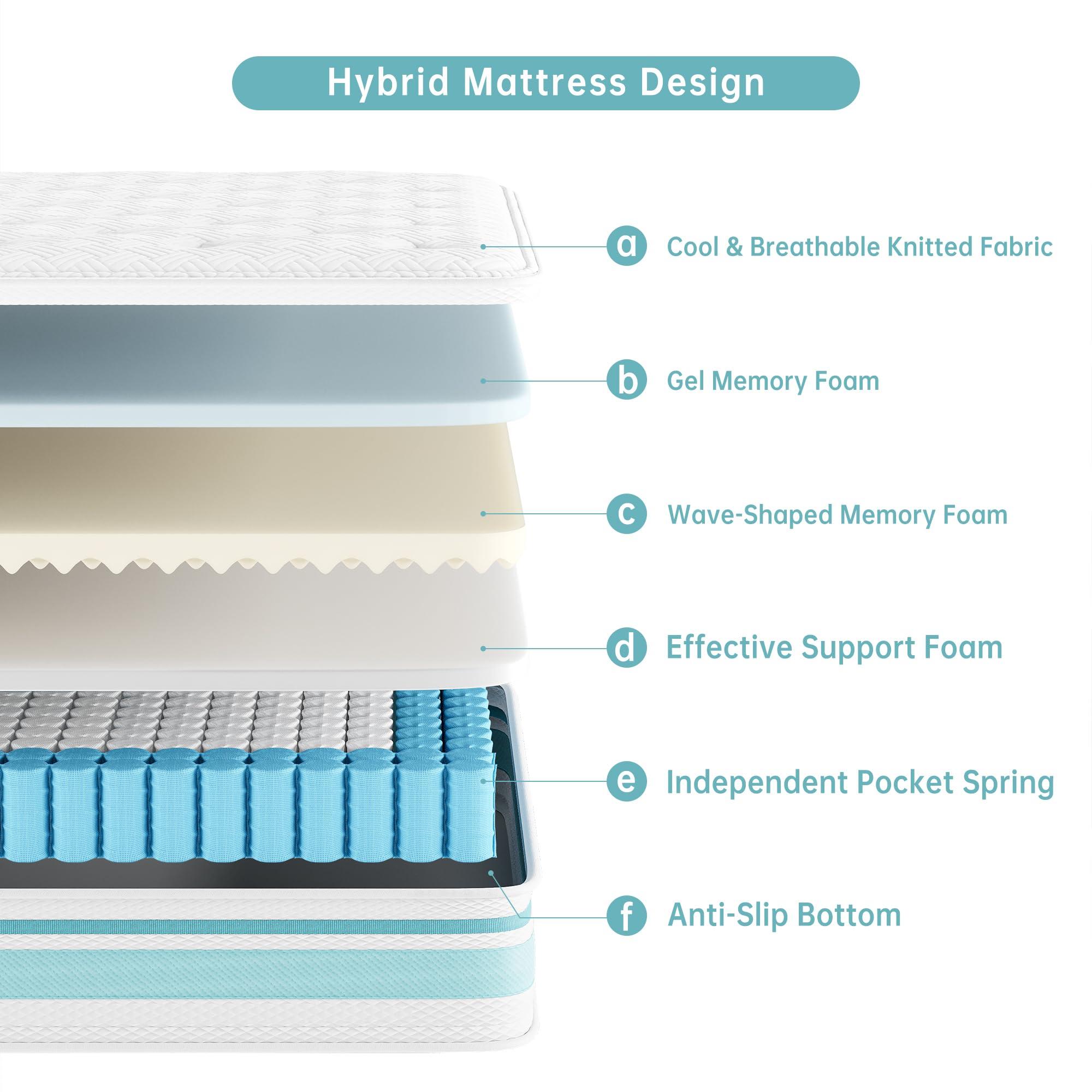 TeQsli Queen Mattress 12 inch Hybrid Mattress with Gel Memory Foam Innerspring Mattress in a Box for Pressure Relief & Cooling Sleep Queen Size Mattress, 100 Nights Trial - Image 2