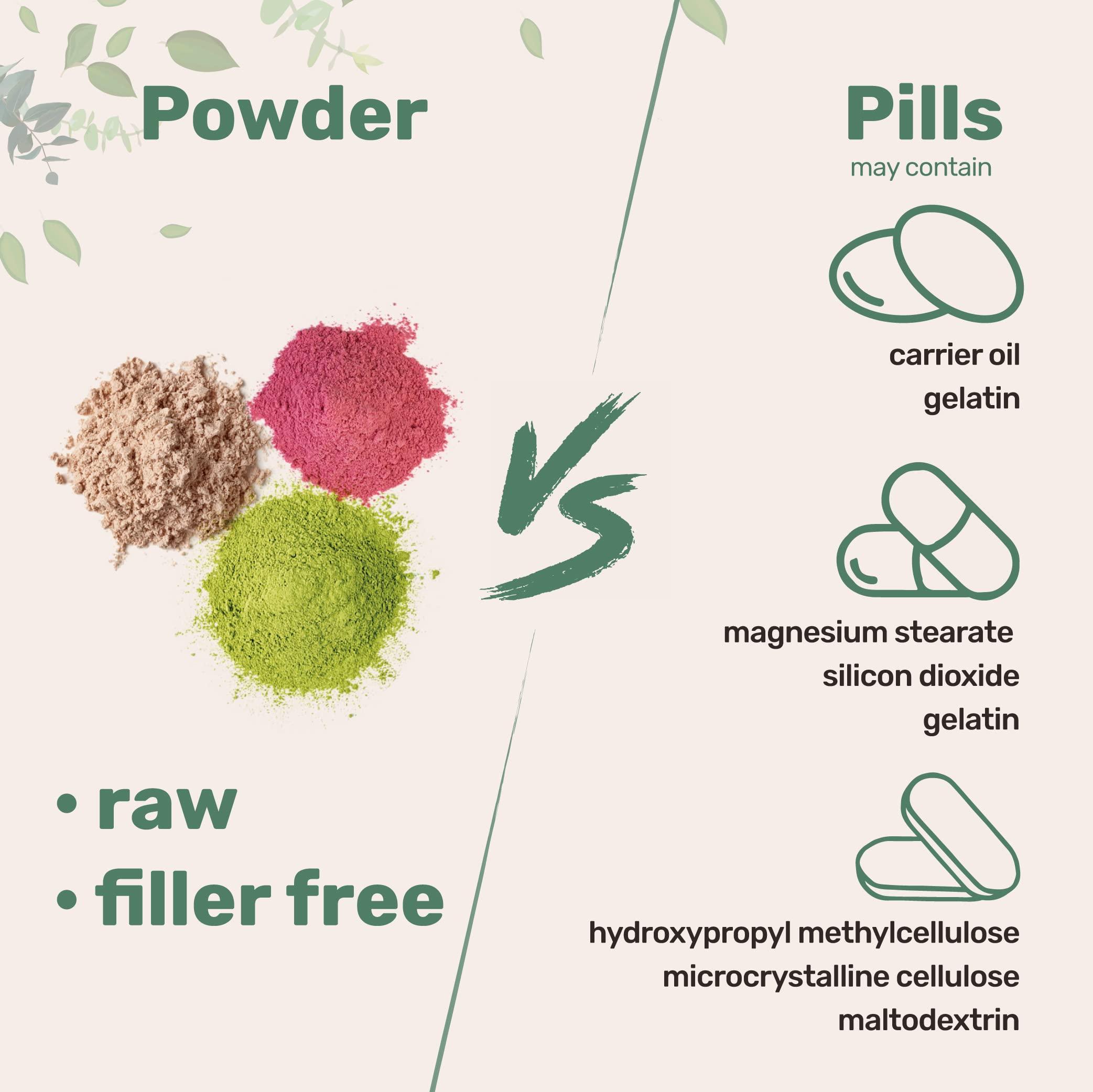 Multi Collagen Protein Powder, 2lbs – Hydrolyzed Collagen Peptides | Type I,II,III,V,X with Biotin 10000mcg, Hyaluronic Acid, Vitamin C – Unflavored – Keto & Paleo Friendly, Easy Dissolve, Non-GMO - Image 7