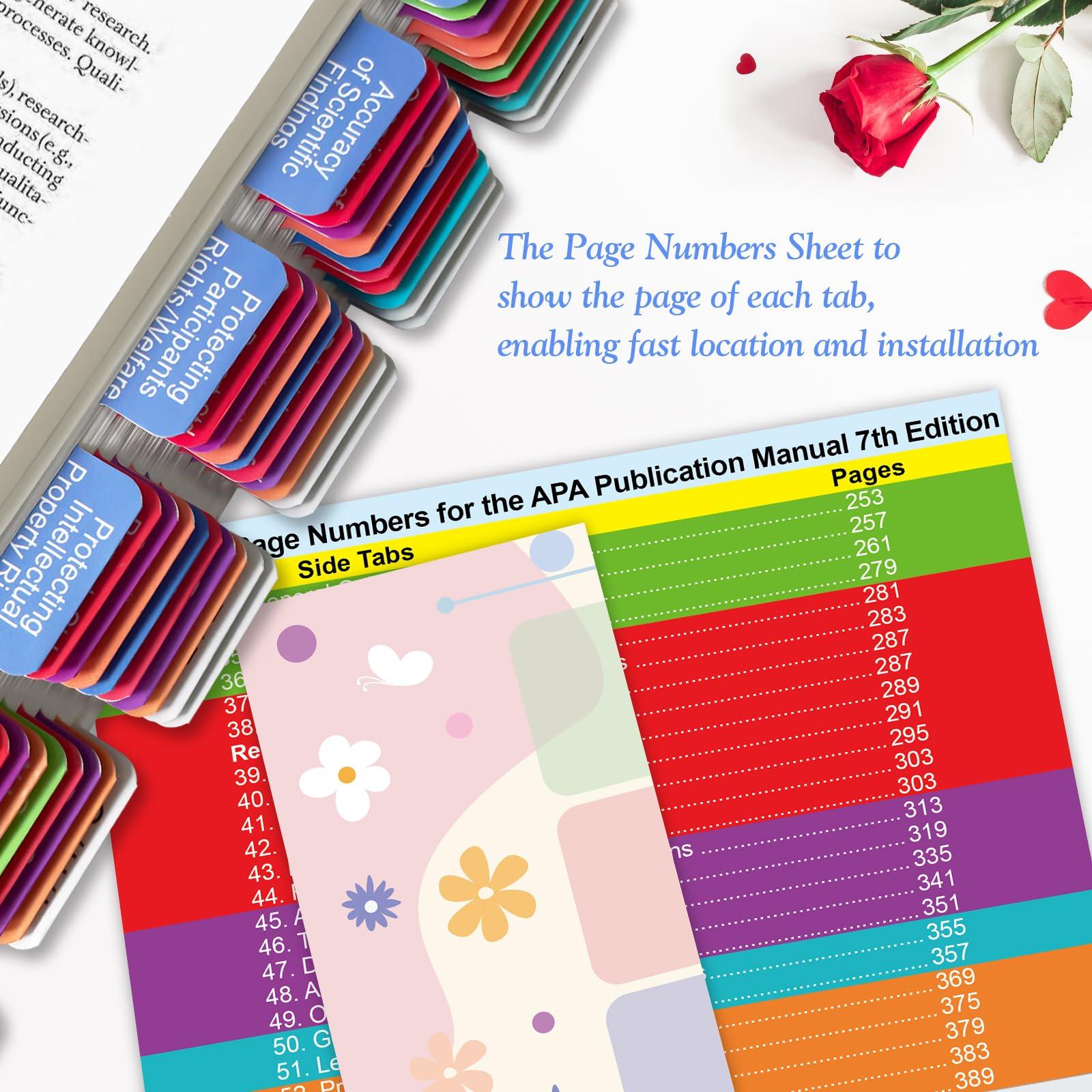 Index Tabs for The APA Publication Manual 7th Edition, Book Tabs of The American Psychological Association (Book not Included), 82 Printed Tabs for Every Chapter, Laminated & Color-Coded - Image 3