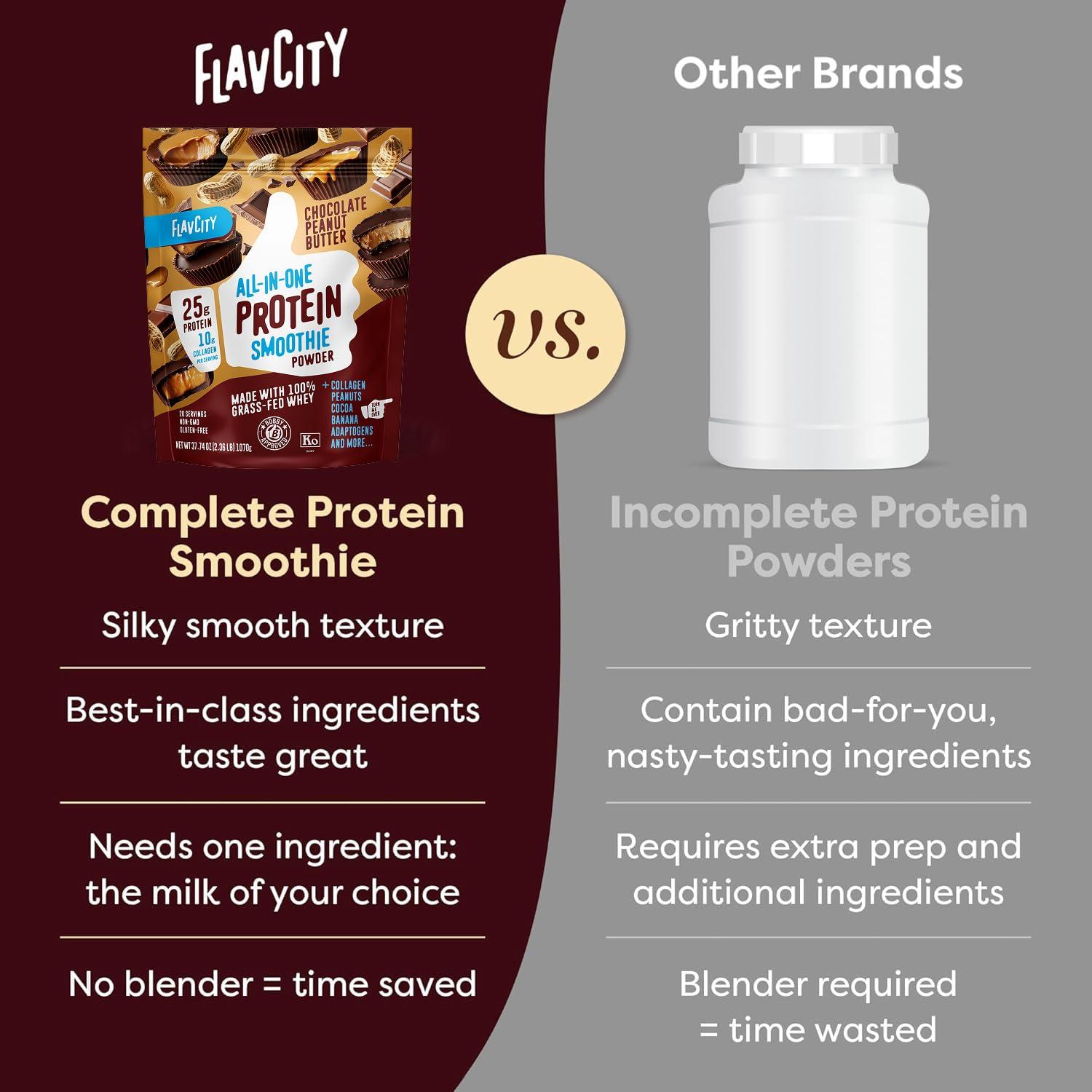 FlavCity Grass Fed Whey Chocolate Protein Powder - Chocolate Peanut Butter - 25g Protein & 10g Collagen - Made with Organic Cocoa & Coconut Milk - Gluten Free & No Added Sugars (20 Servings) - Image 6