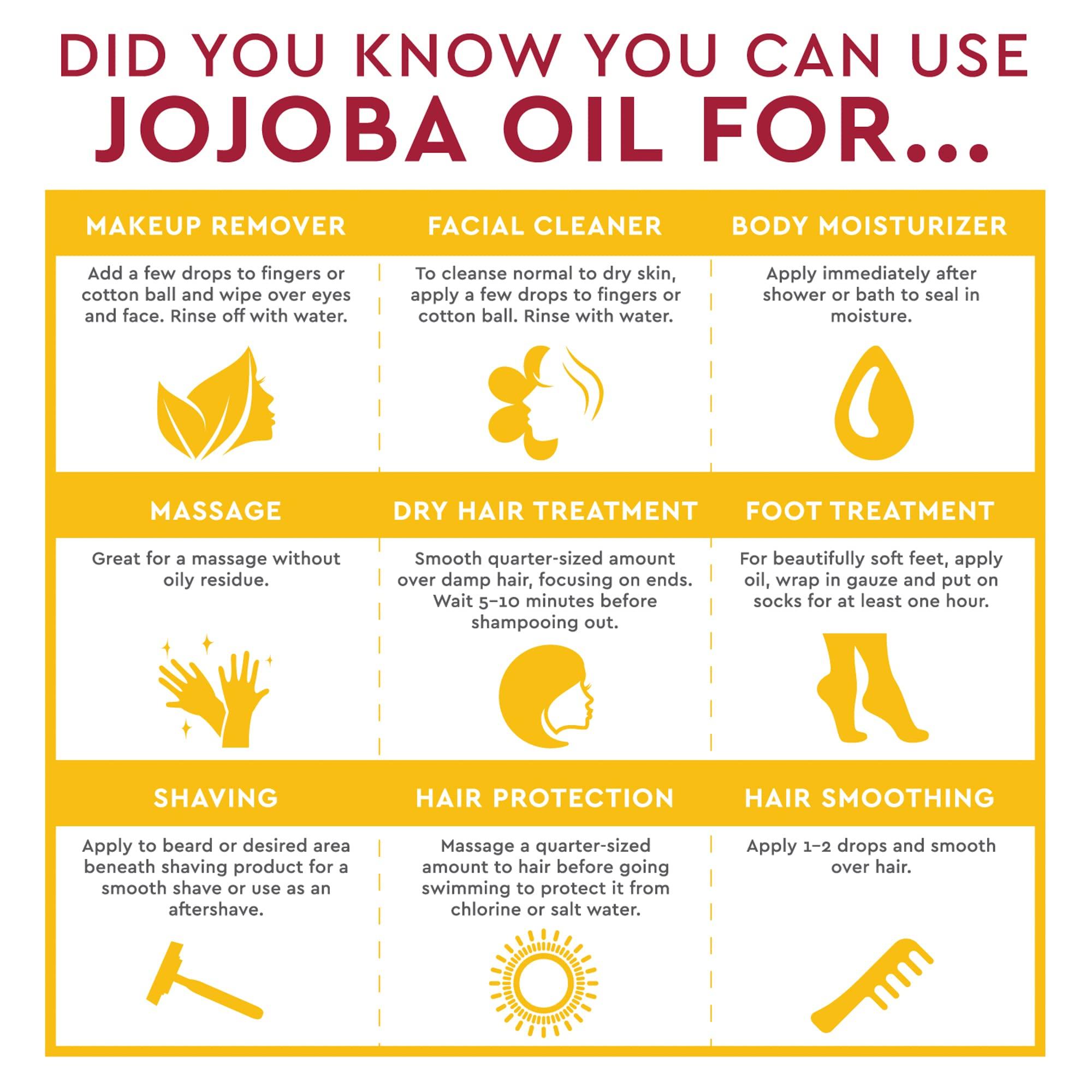 Desert Essence 100% Pure Jojoba Oil - 4 Fl Oz - Pack of 2 - Haircare & Skincare Essential Oil - All Skin Types - No Oily Residue - May Help Prevent Flakiness - Makeup Remover - Aftershave Moisturizer - Image 4